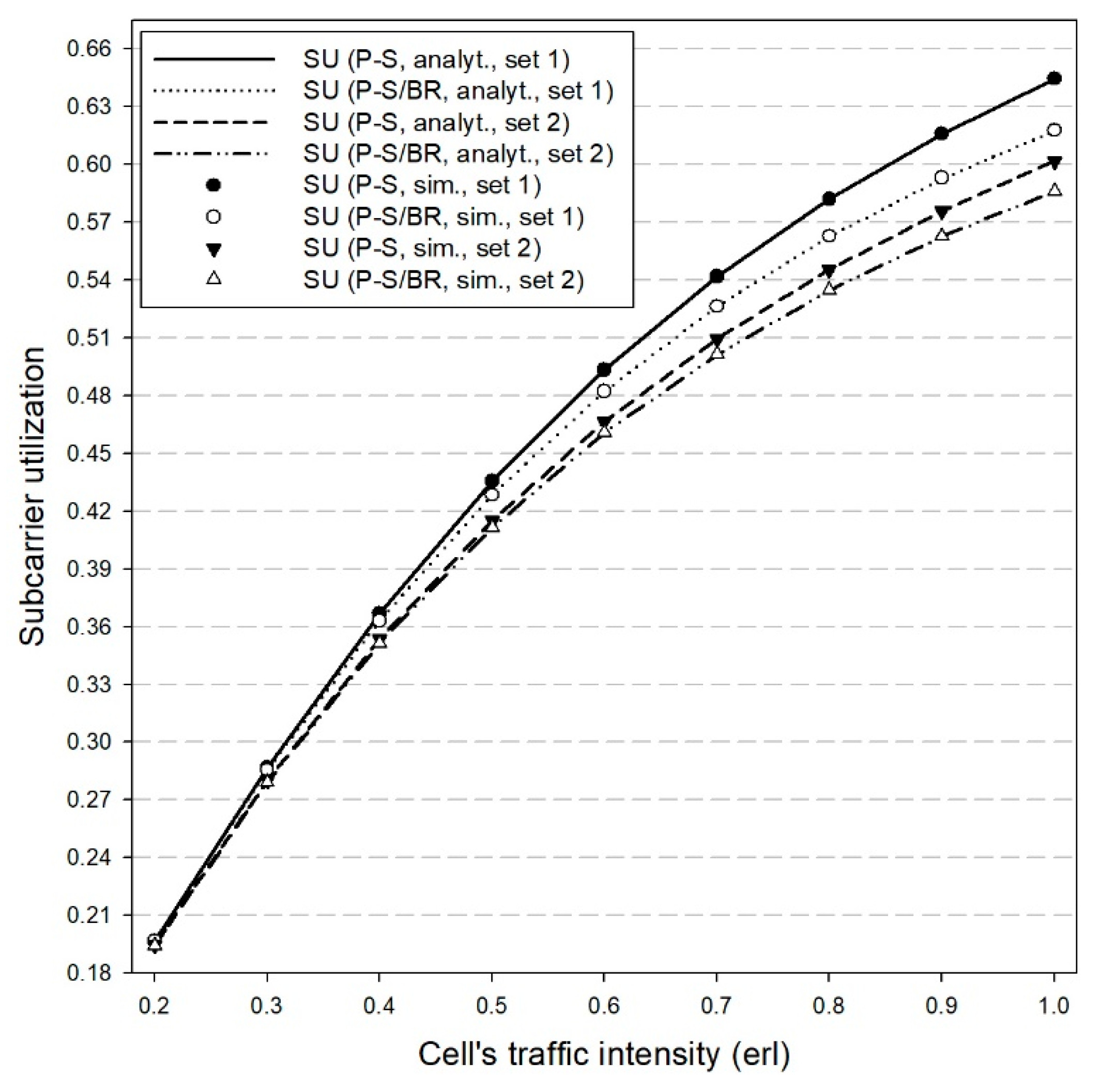 Applsci 09 05376 g004 Applsci 09 05376 g004
