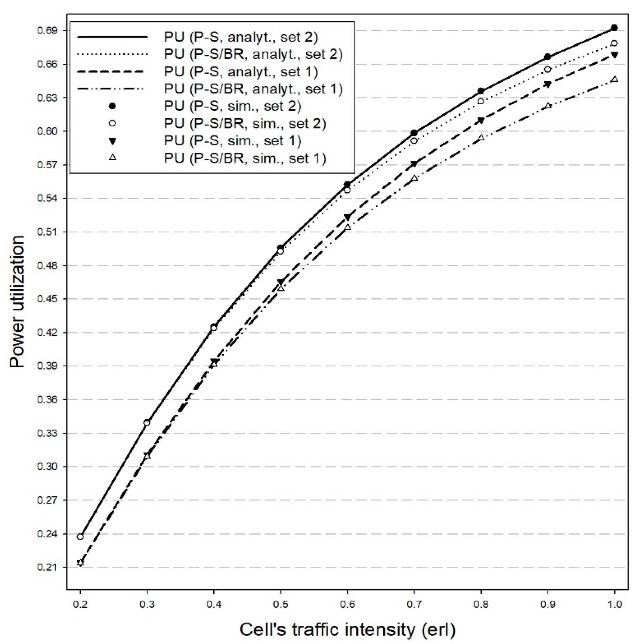Applsci 09 05376 g005 Applsci 09 05376 g005