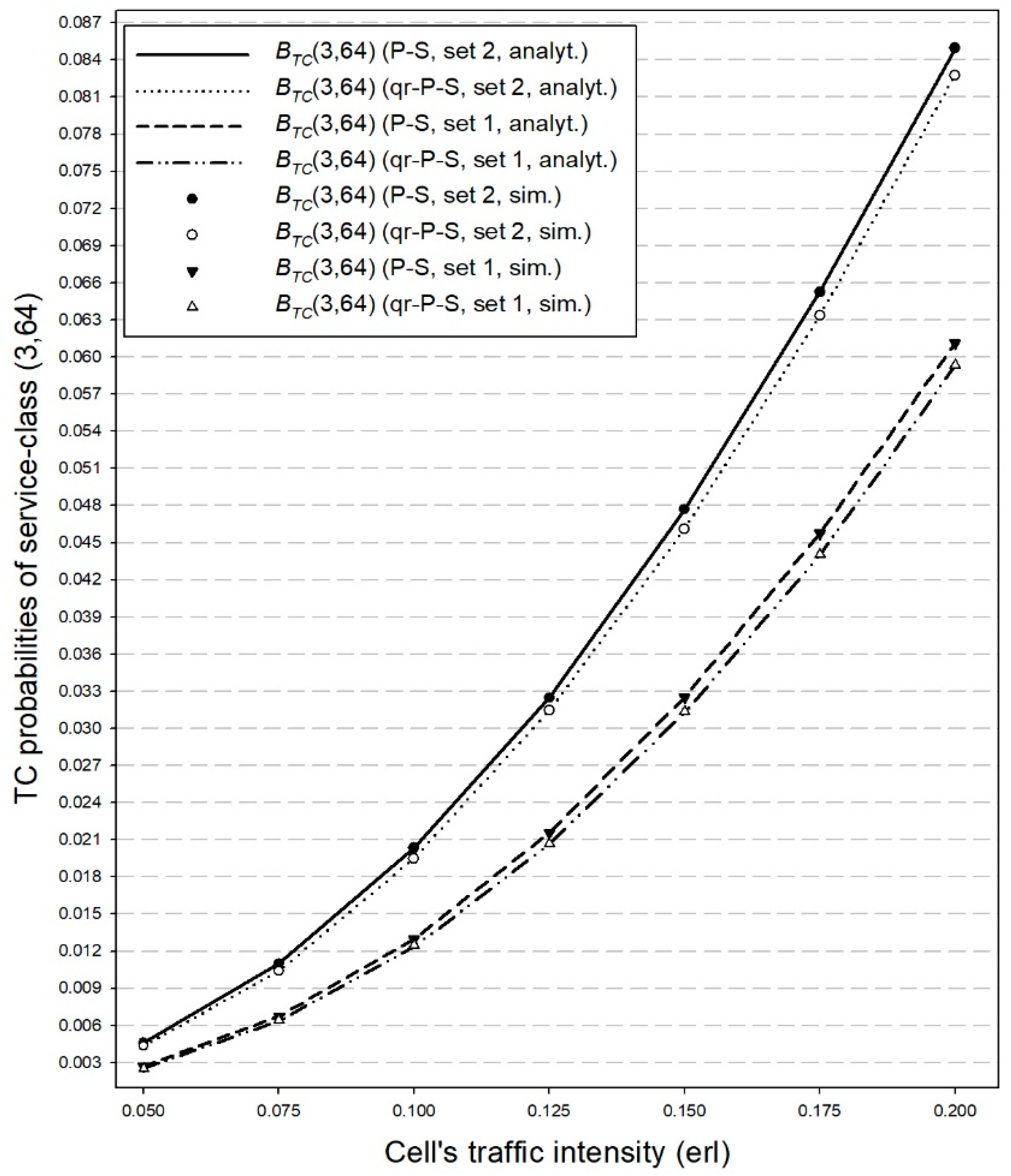 Applsci 09 05376 g007 Applsci 09 05376 g007