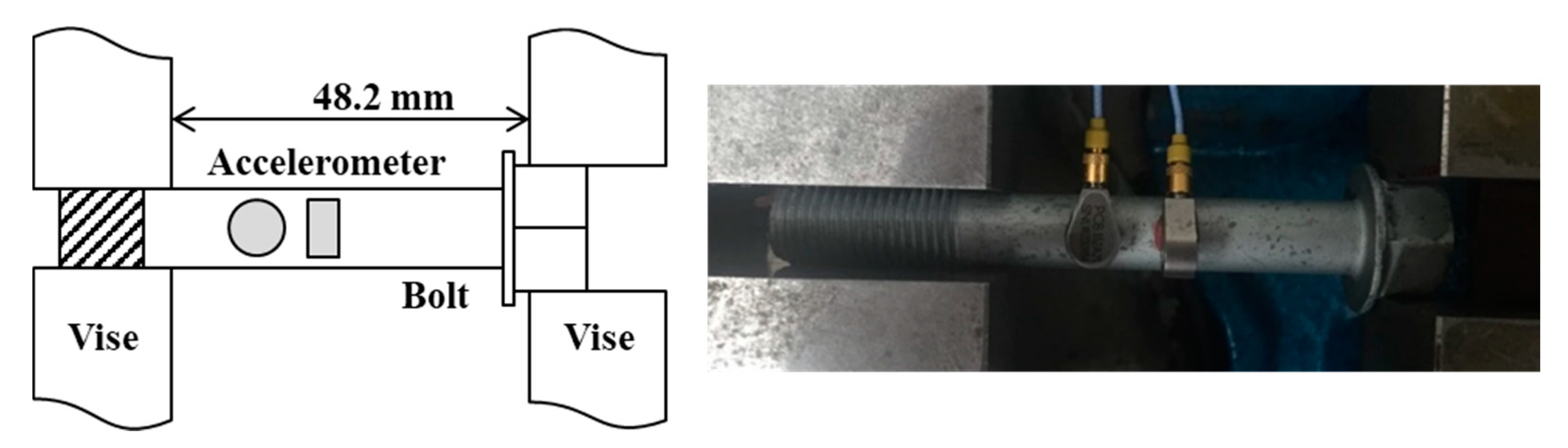 Applsci 09 05379 g001 Applsci 09 05379 g001