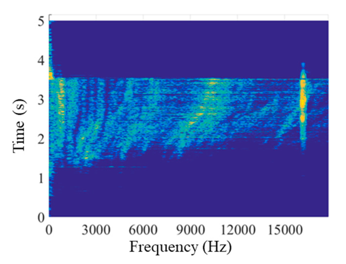Applsci 09 05379 g004 Applsci 09 05379 g004