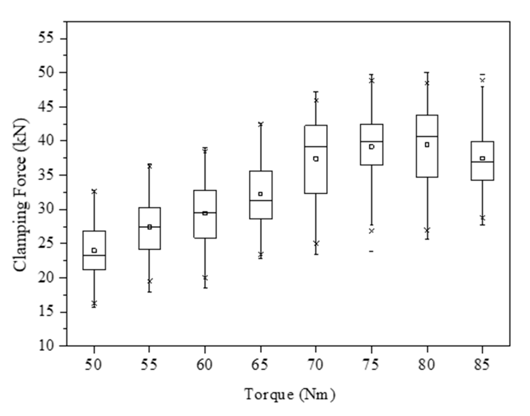 Applsci 09 05379 g005 Applsci 09 05379 g005