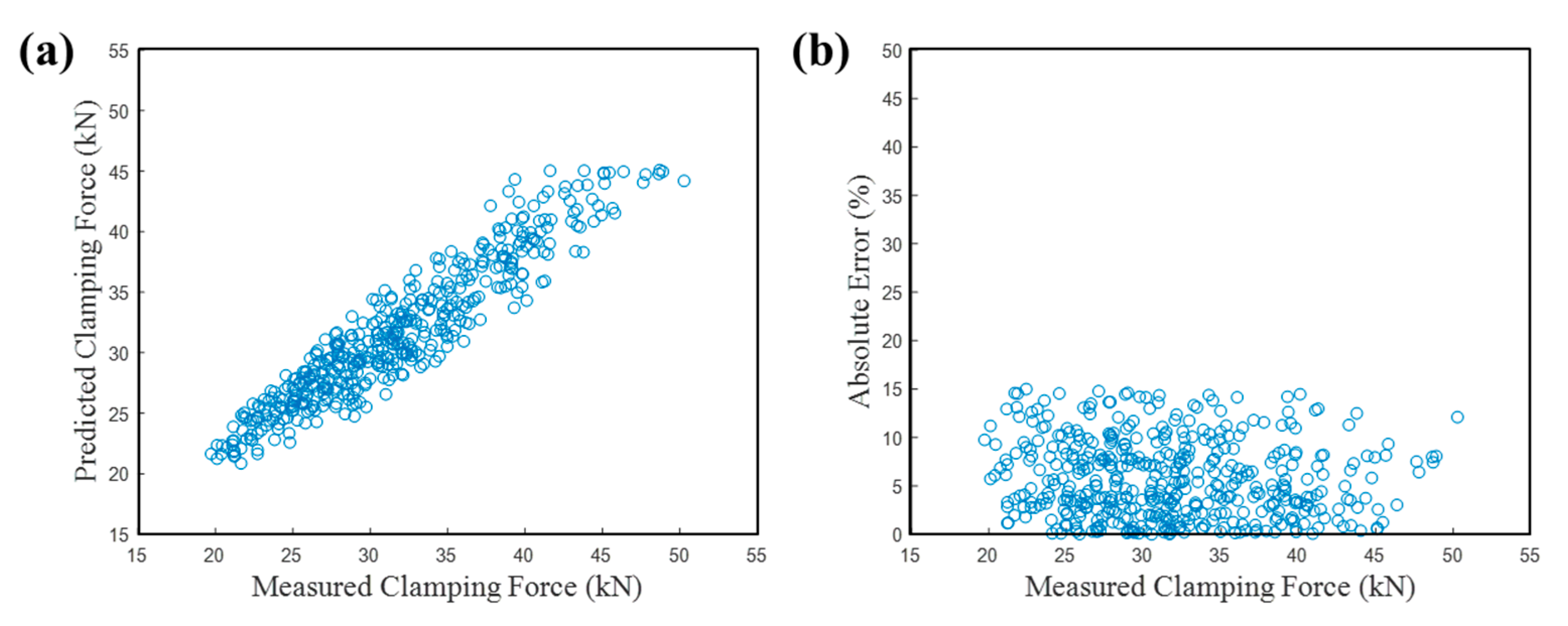 Applsci 09 05379 g006 Applsci 09 05379 g006