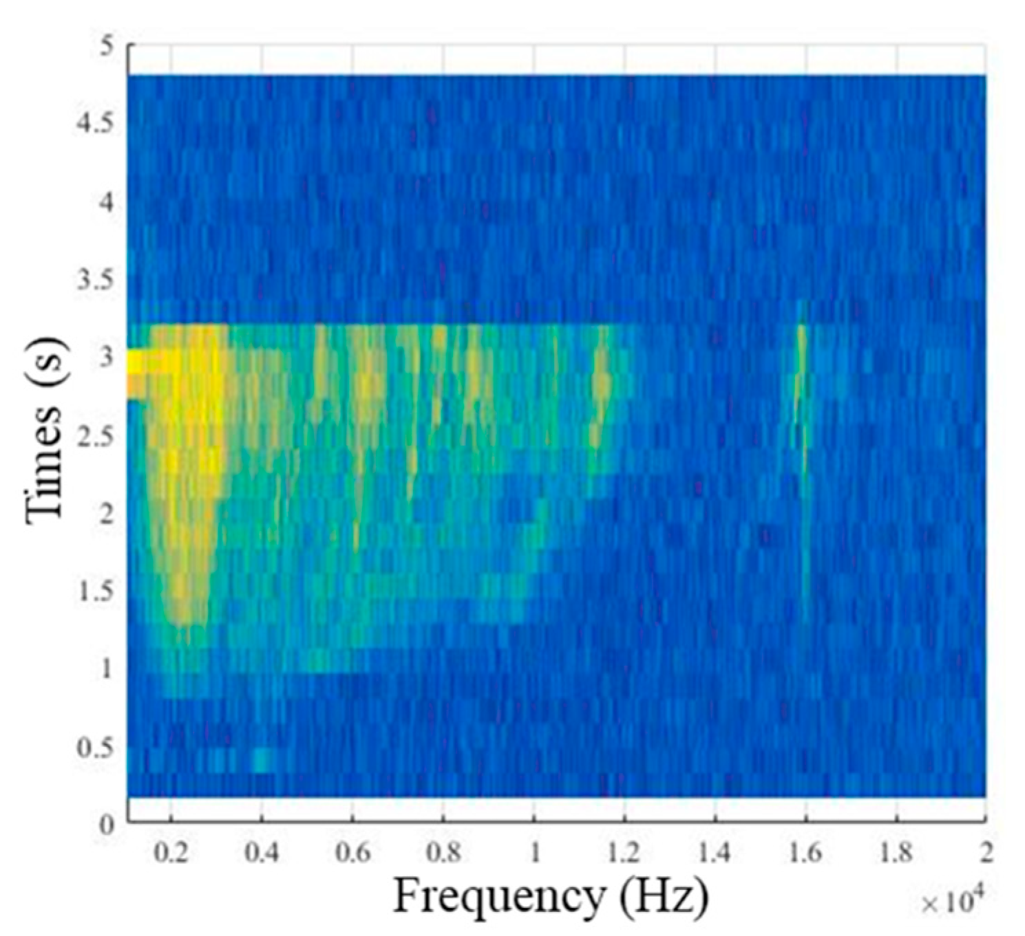 Applsci 09 05379 g008 Applsci 09 05379 g008