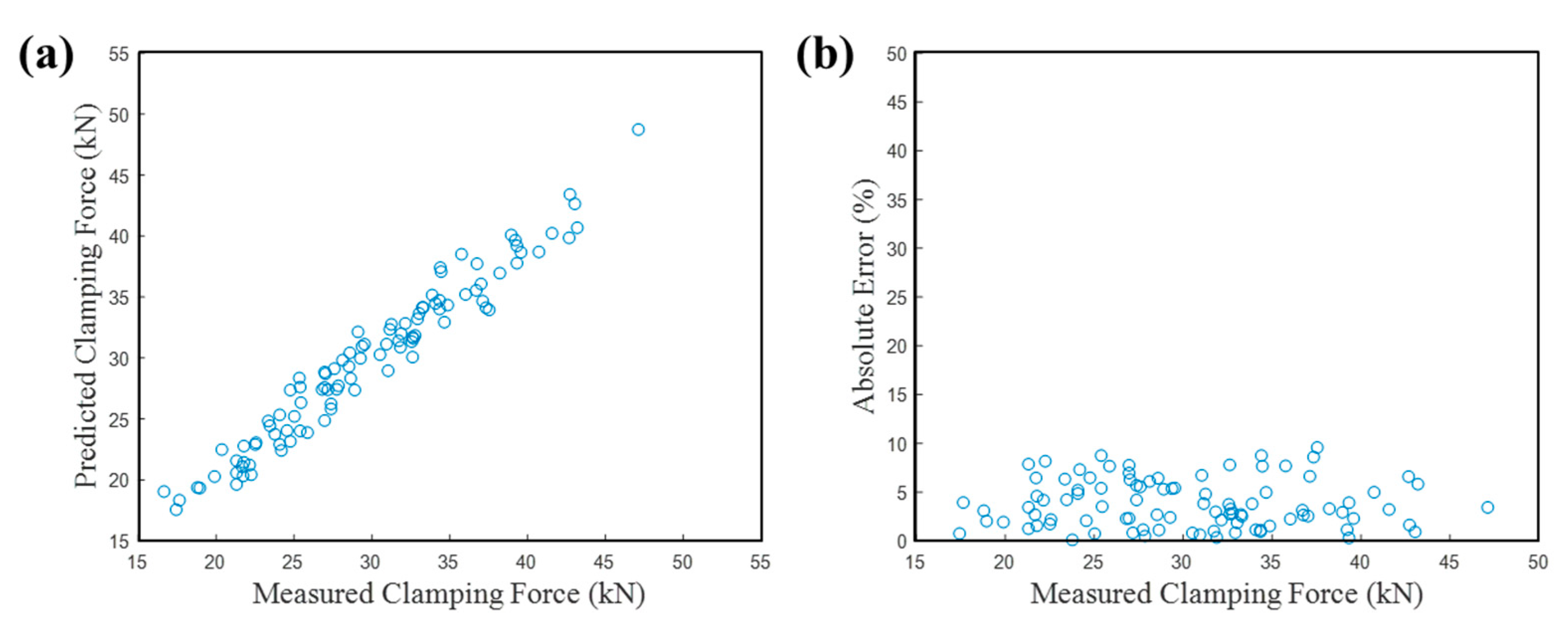 Applsci 09 05379 g009 Applsci 09 05379 g009