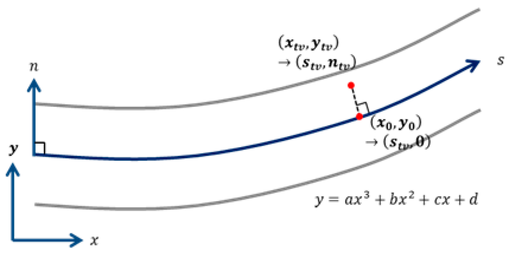 Applsci 09 05380 g001