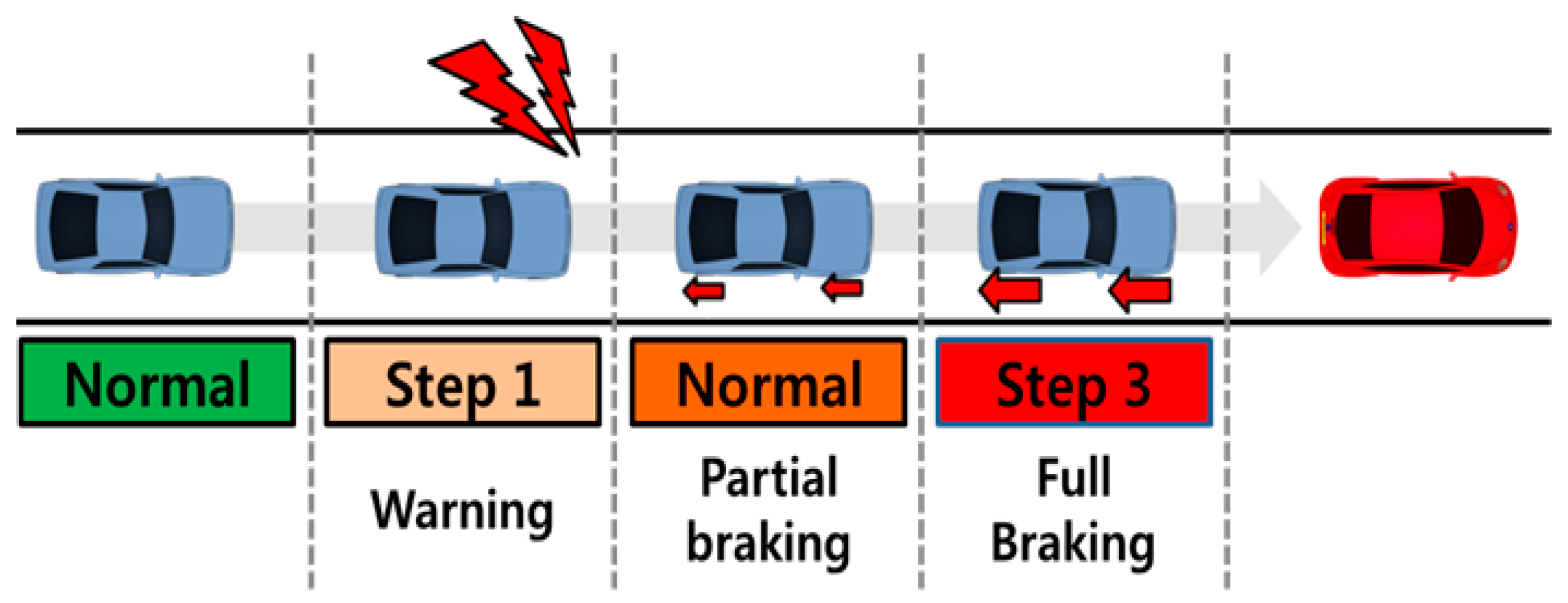 Applsci 09 05380 g006