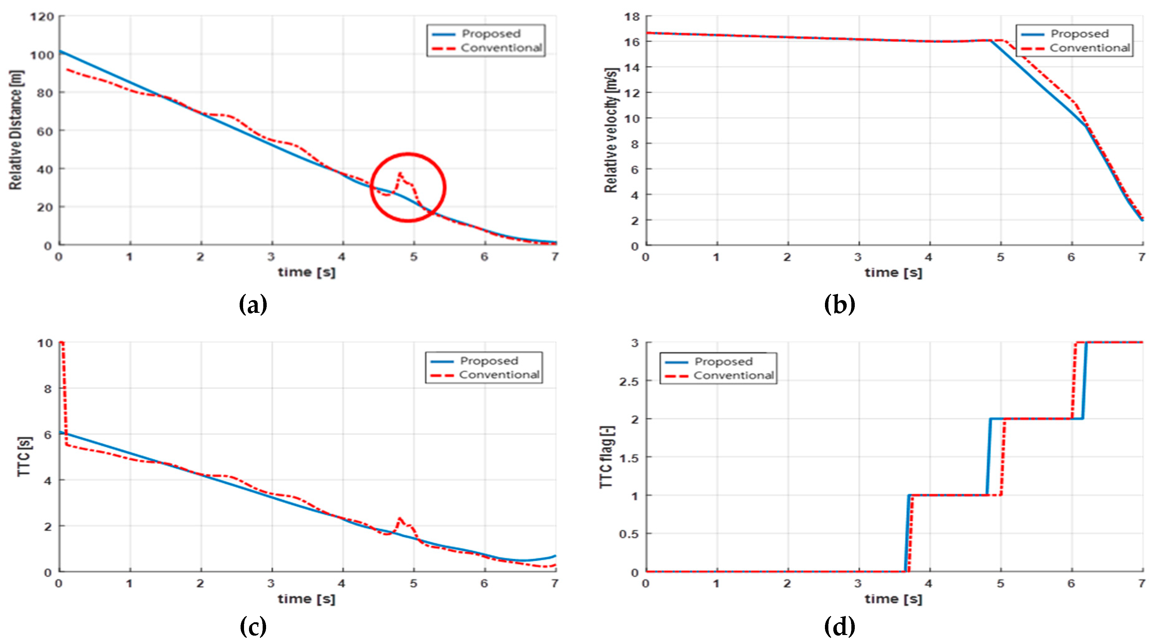 Applsci 09 05380 g010
