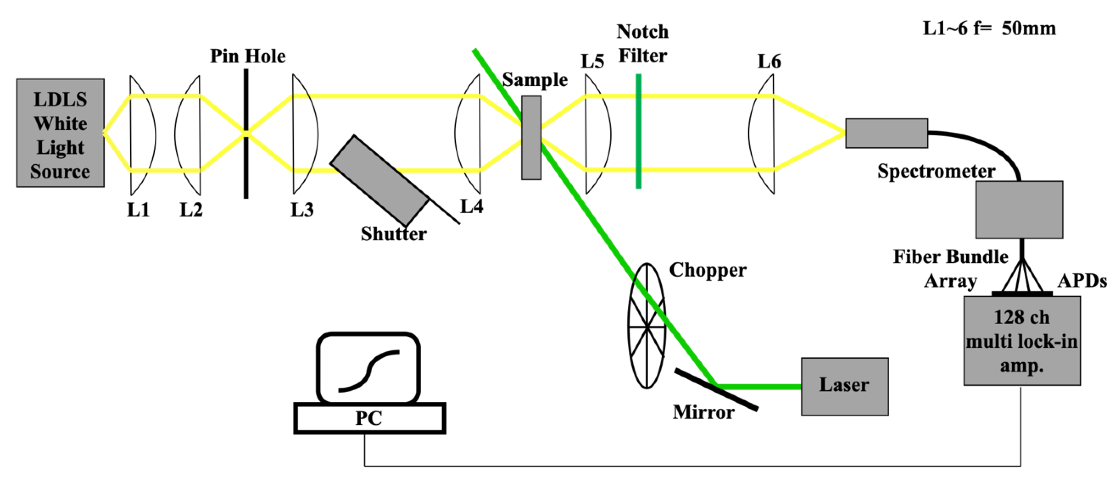 Applsci 09 05381 g002 Applsci 09 05381 g002