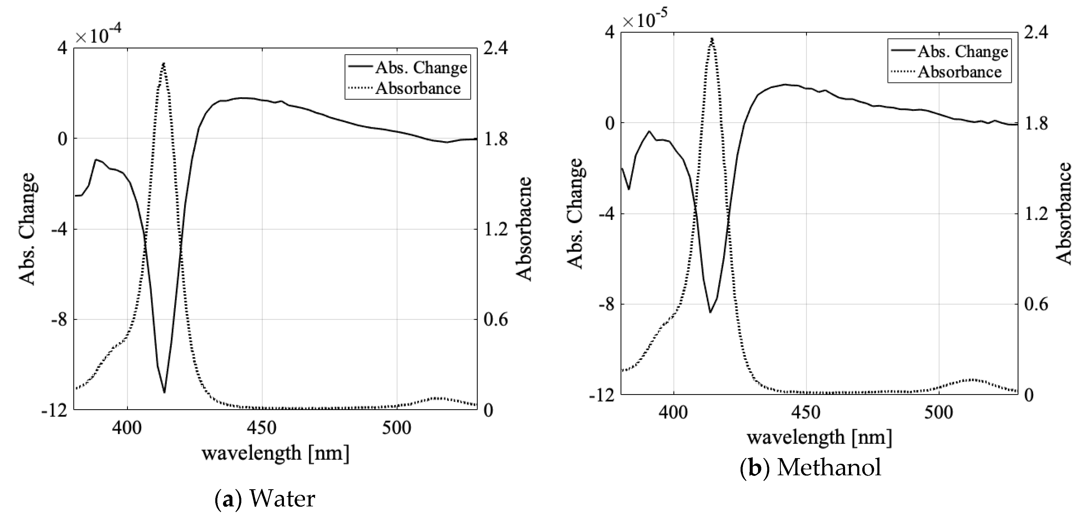 Applsci 09 05381 g003a Applsci 09 05381 g003a