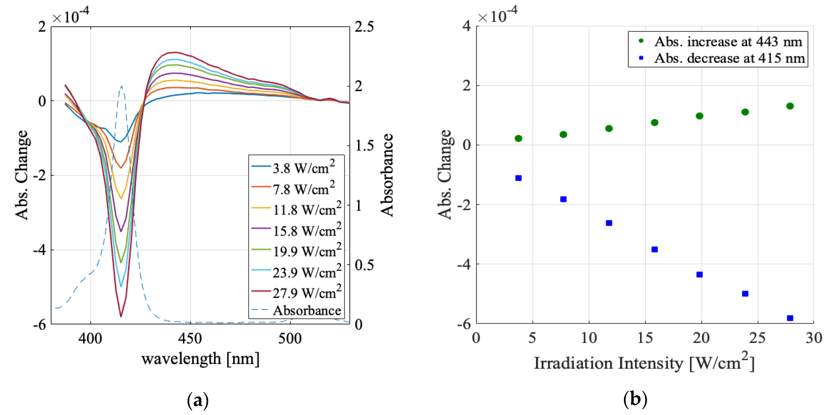 Applsci 09 05381 g005 Applsci 09 05381 g005