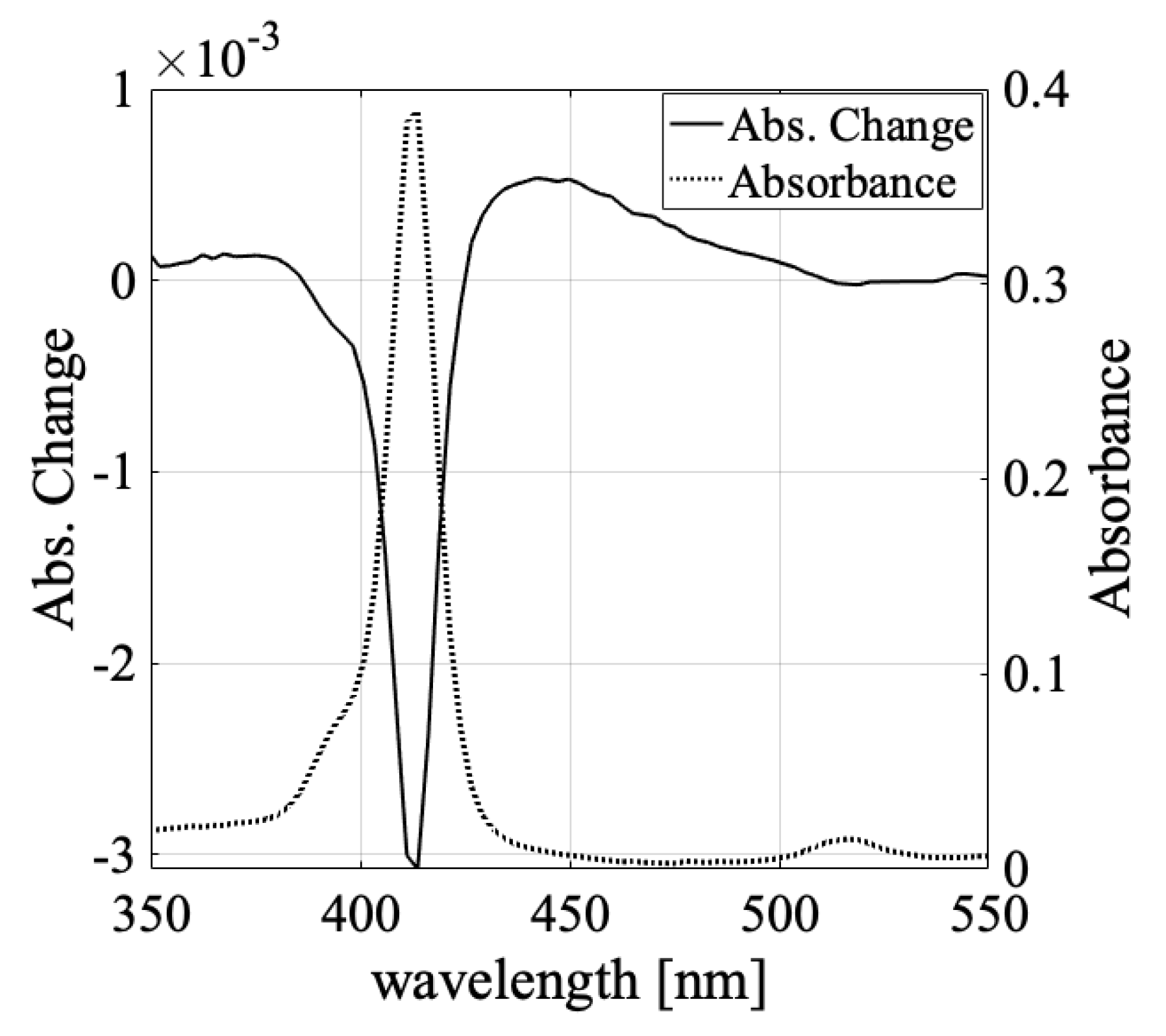 Applsci 09 05381 g006 Applsci 09 05381 g006