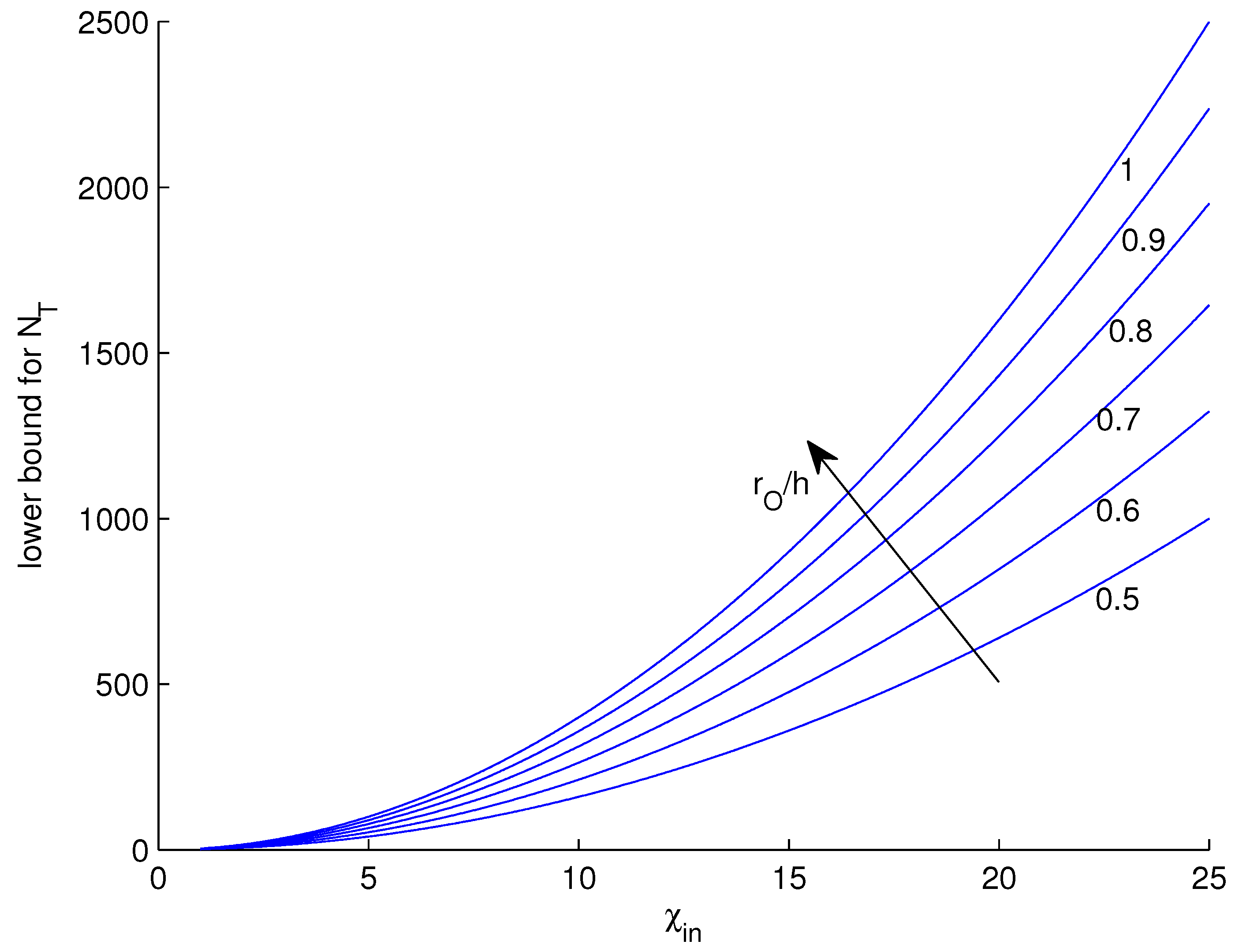 Applsci 09 05383 g002