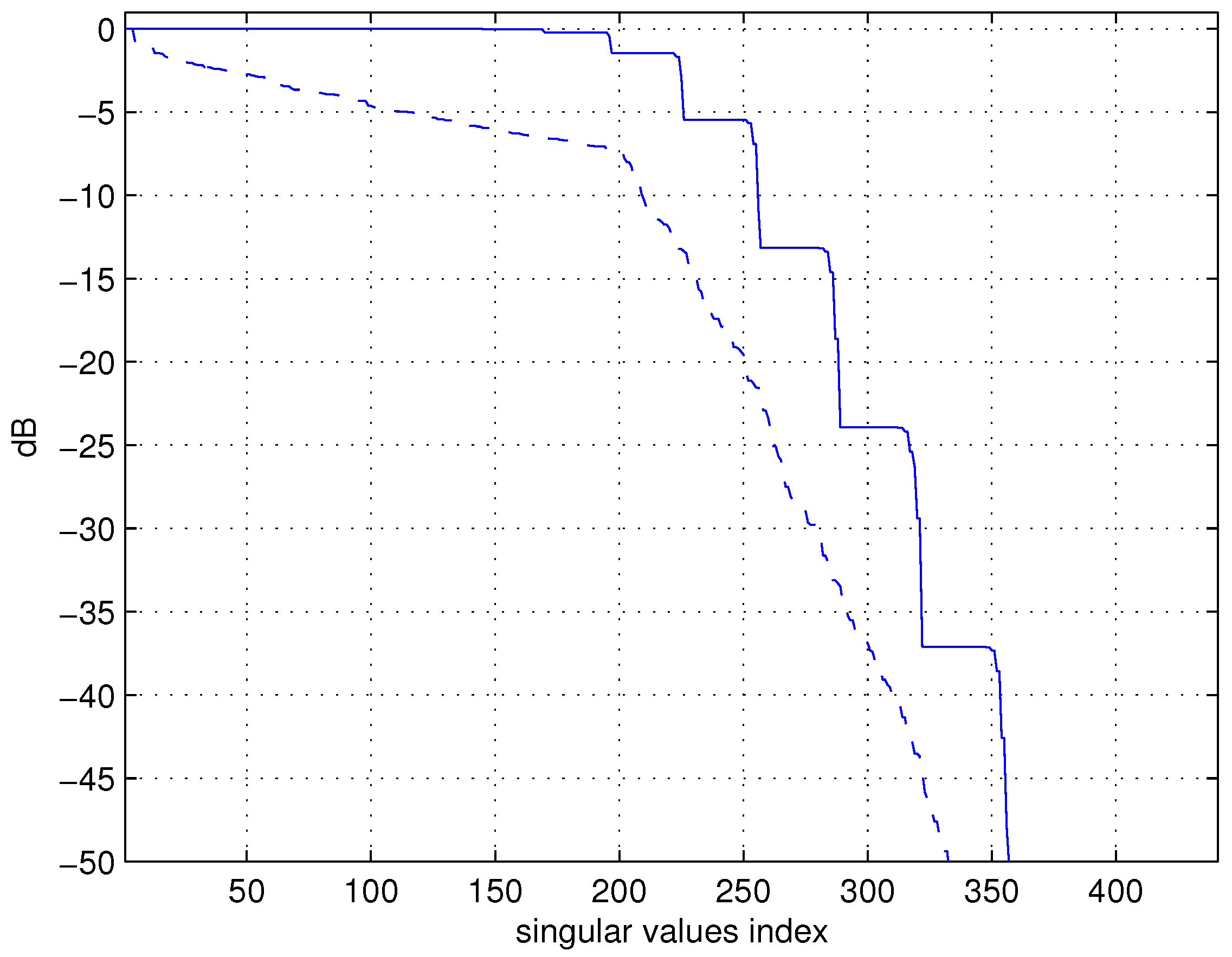 Applsci 09 05383 g004