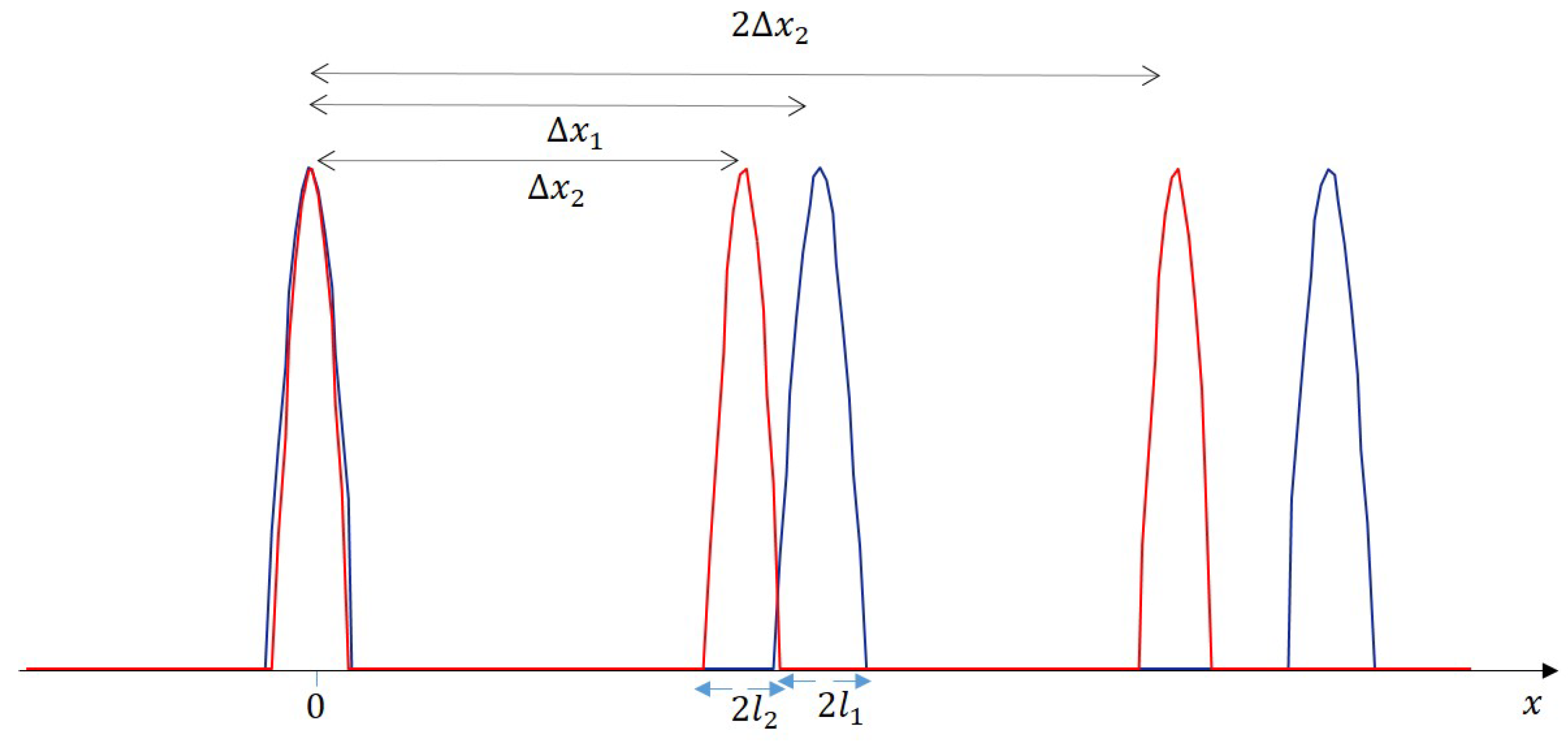 Applsci 09 05383 g005