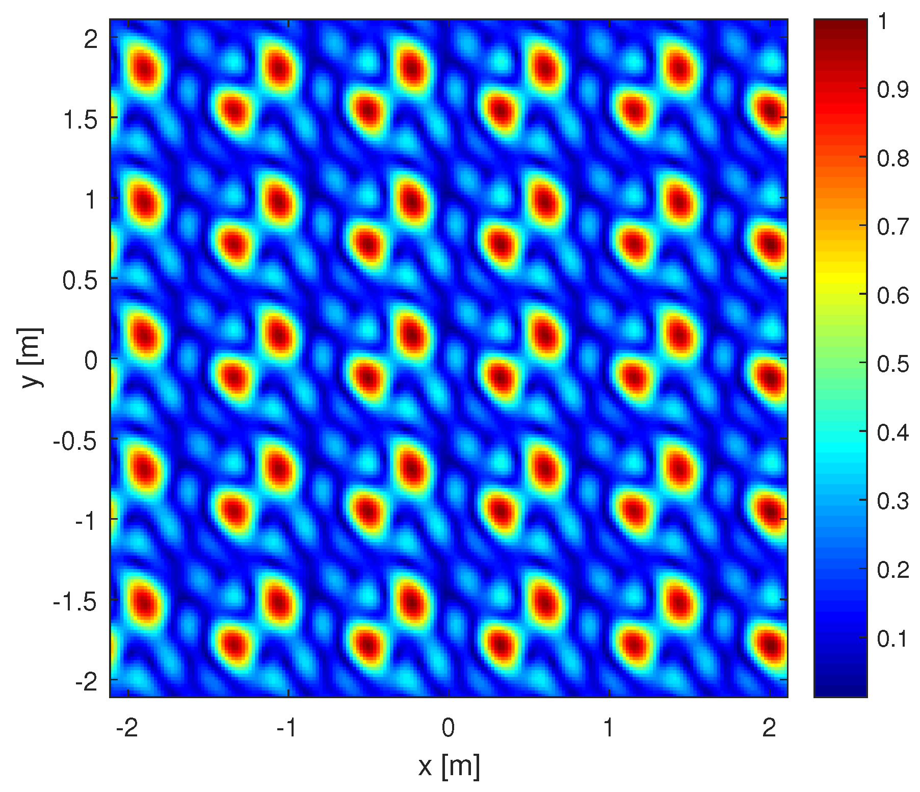Applsci 09 05383 g007