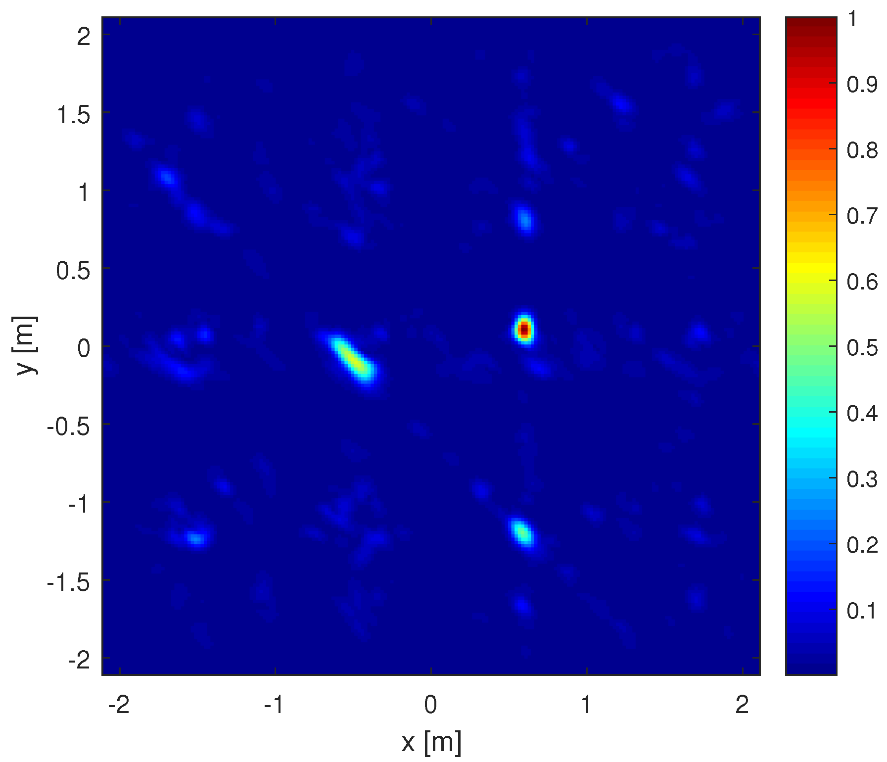 Applsci 09 05383 g010