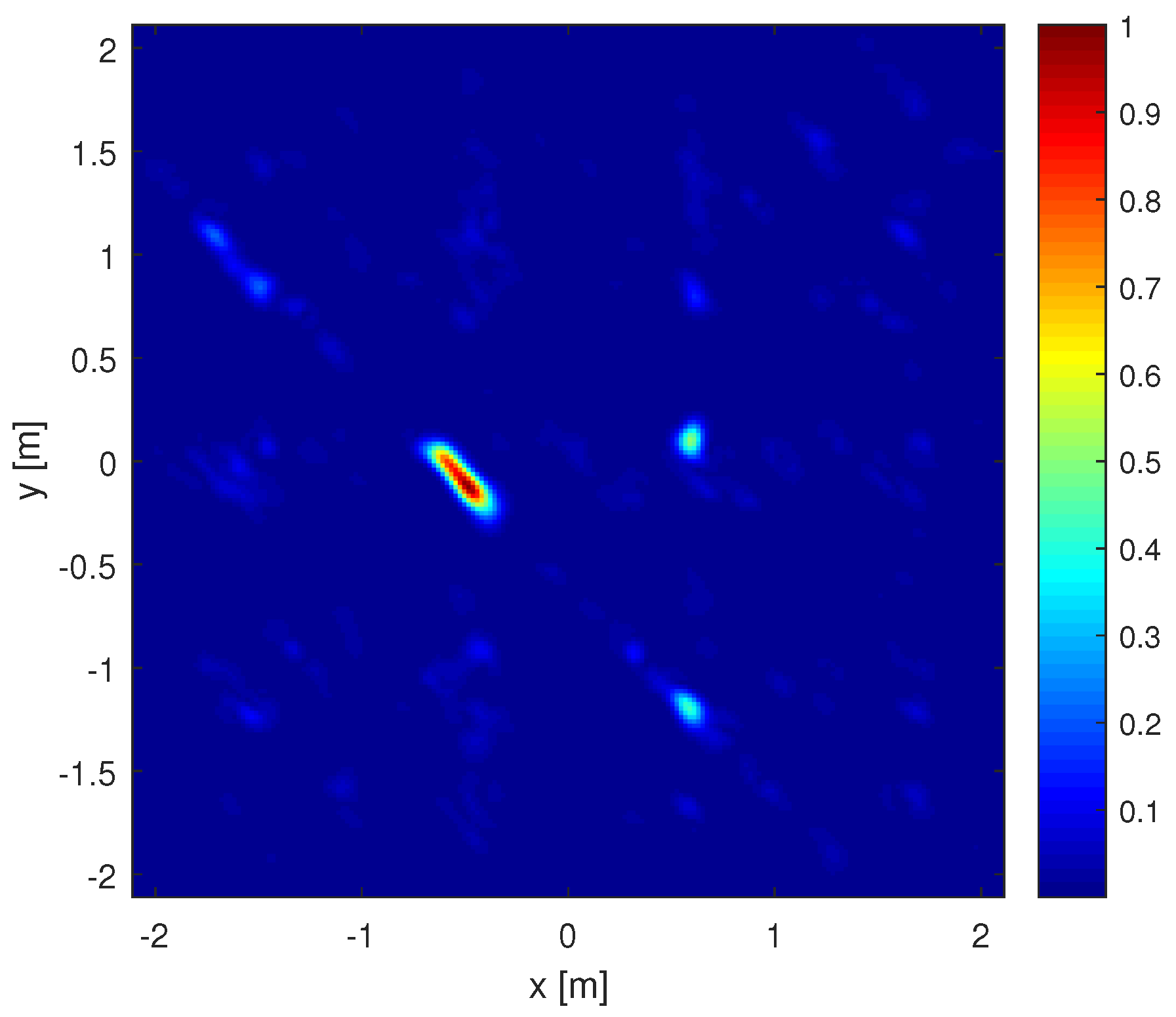 Applsci 09 05383 g011