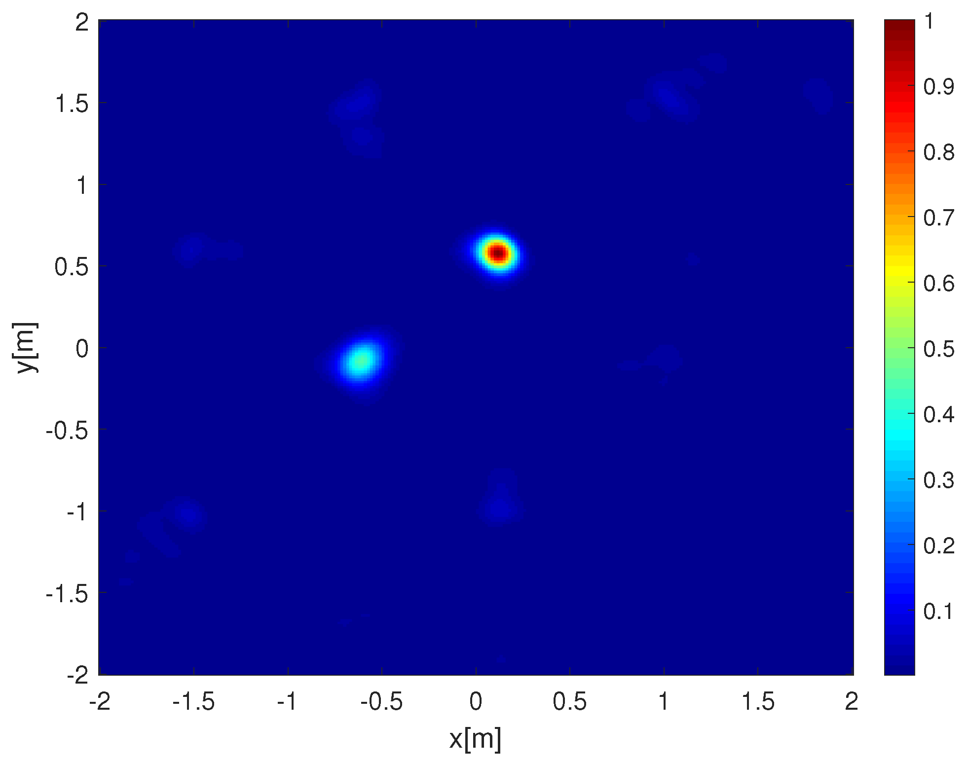 Applsci 09 05383 g013