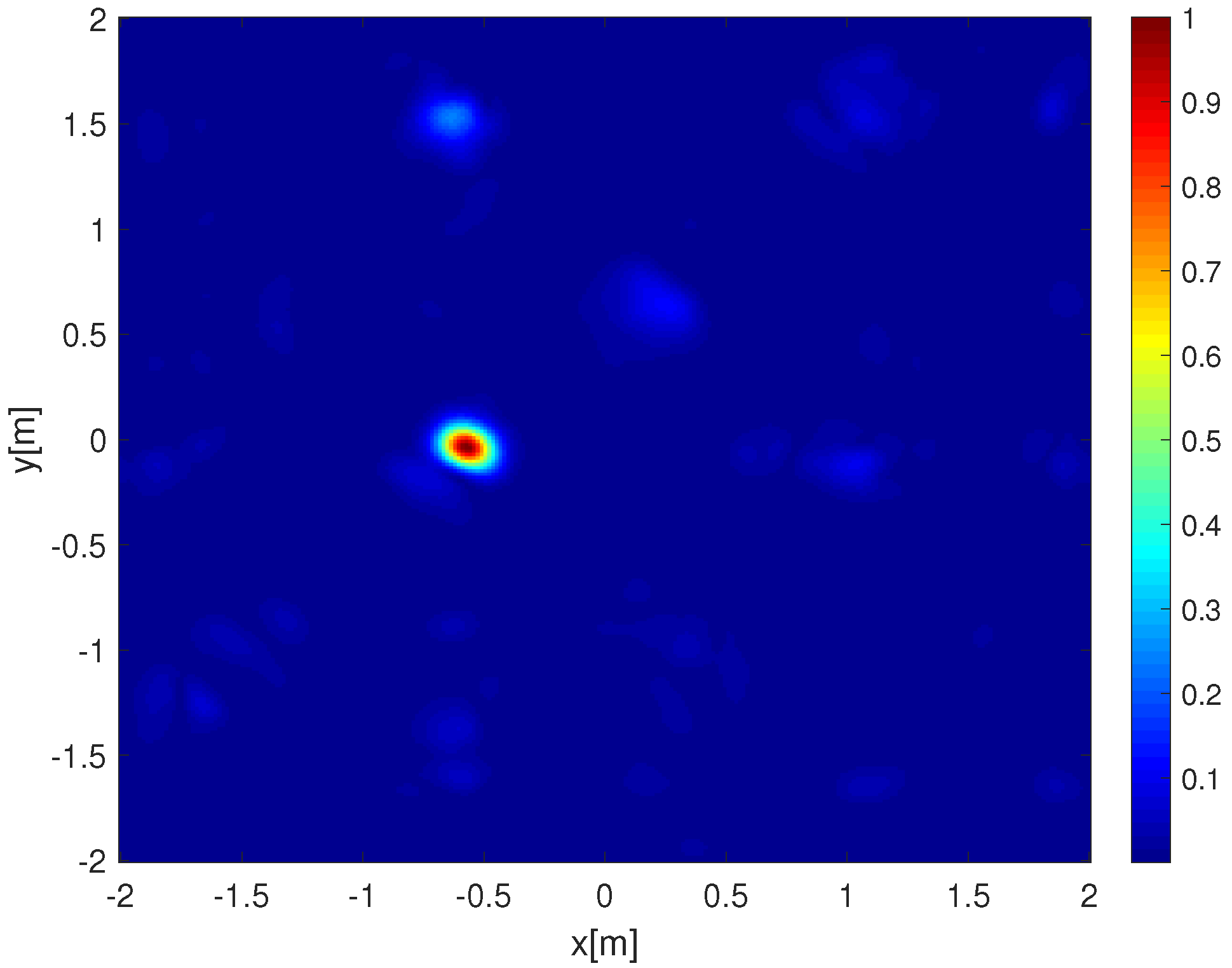 Applsci 09 05383 g014