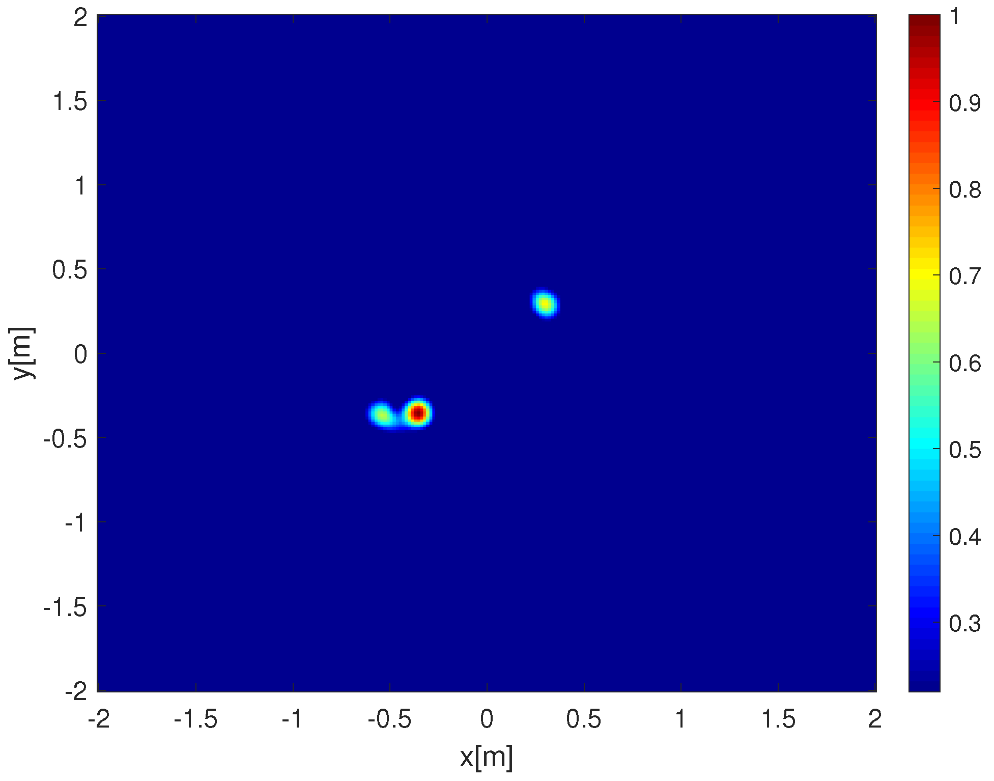 Applsci 09 05383 g016