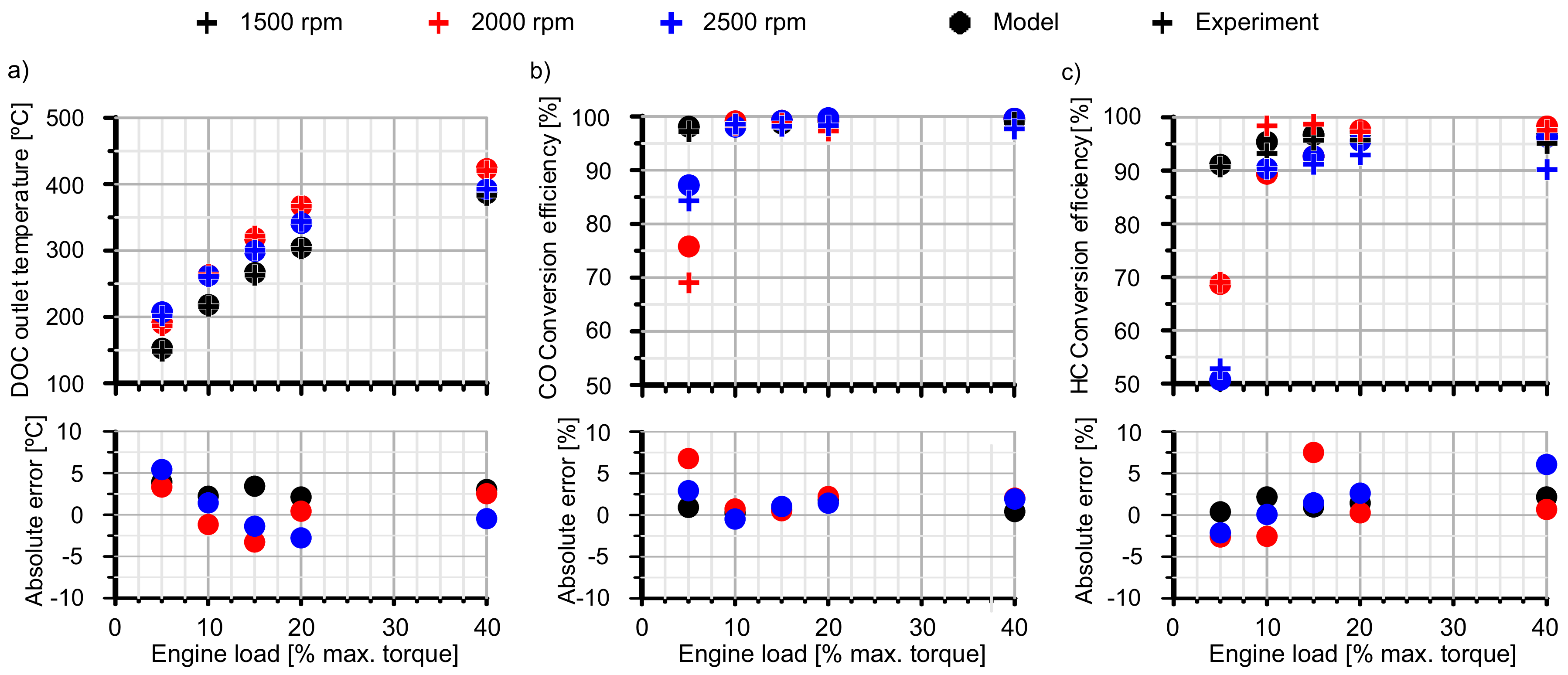 Applsci 09 05384 g003