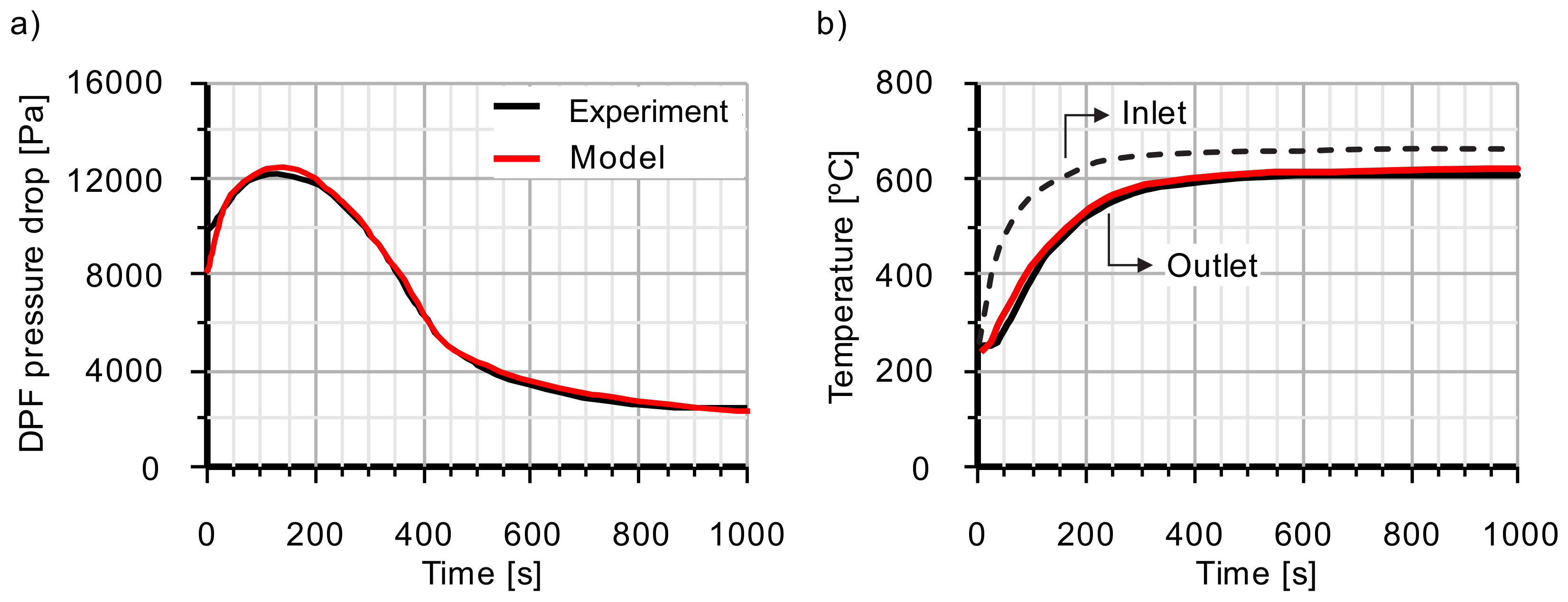 Applsci 09 05384 g005