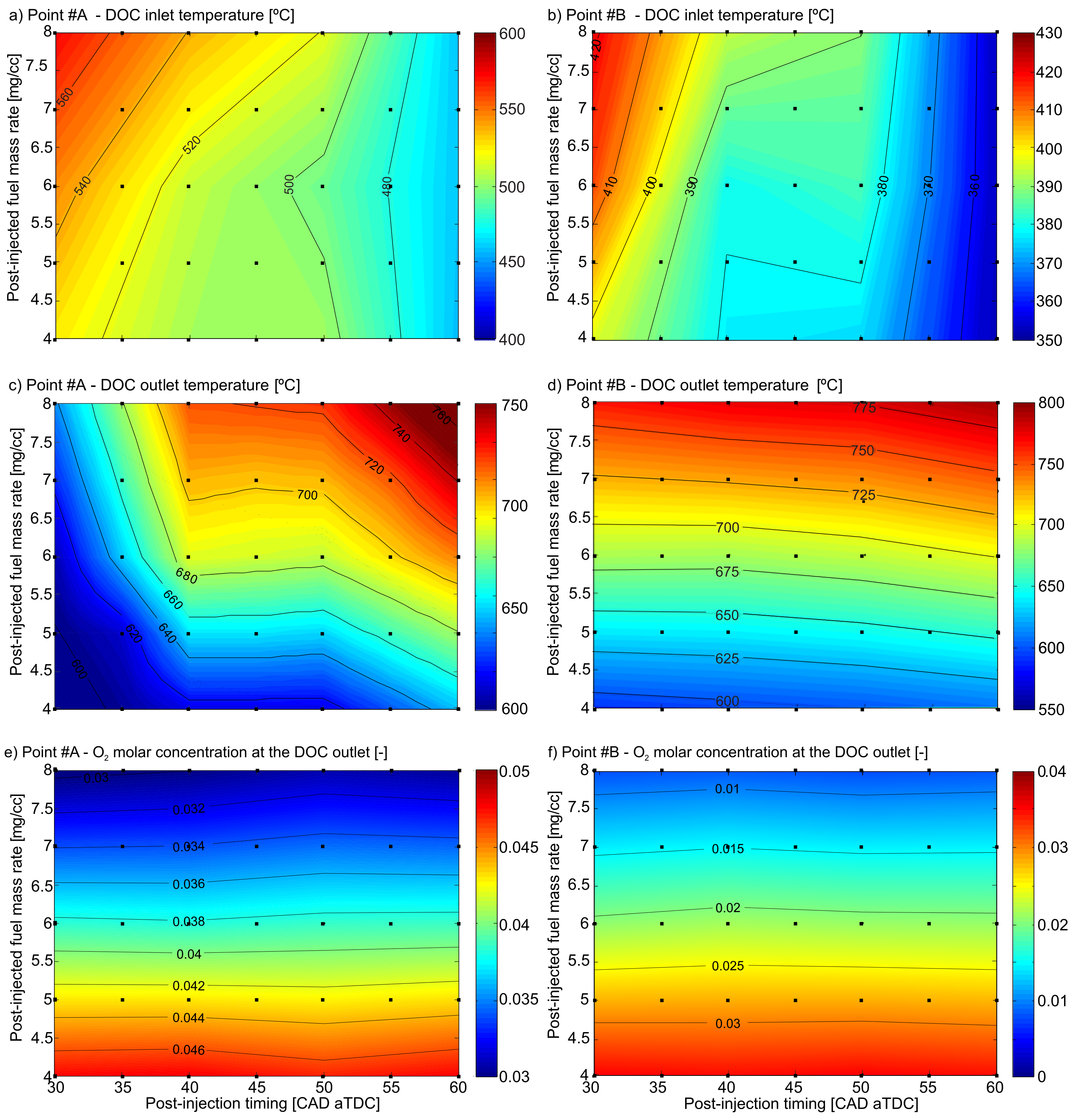 Applsci 09 05384 g009