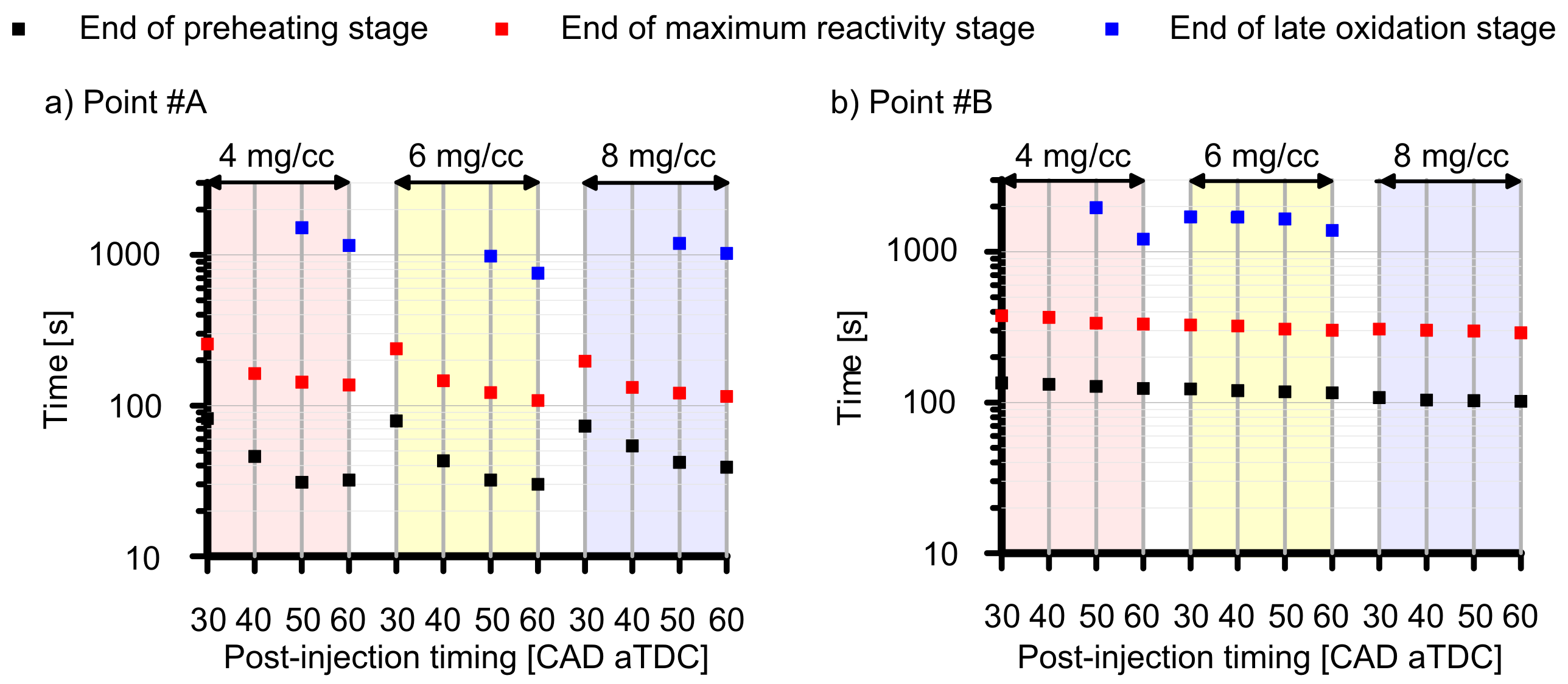 Applsci 09 05384 g012