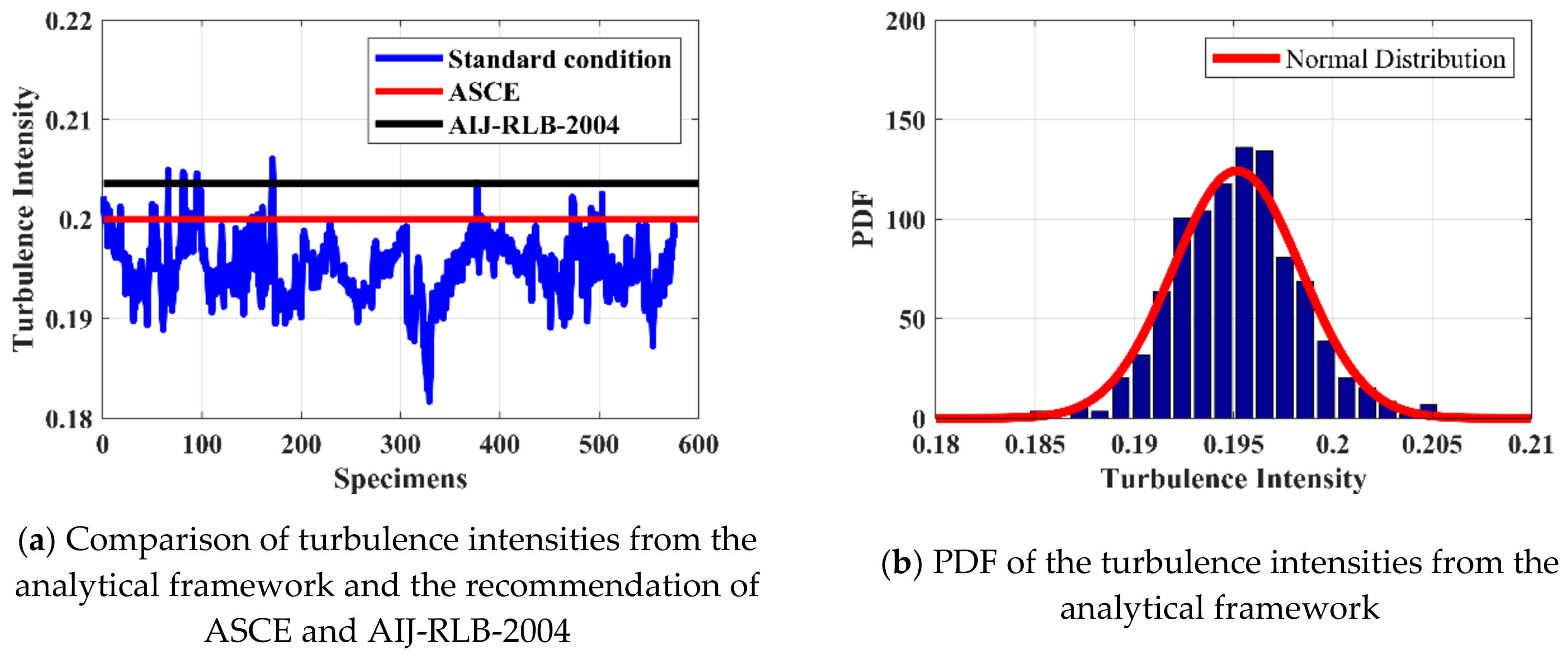 Applsci 09 05385 g001 Applsci 09 05385 g001