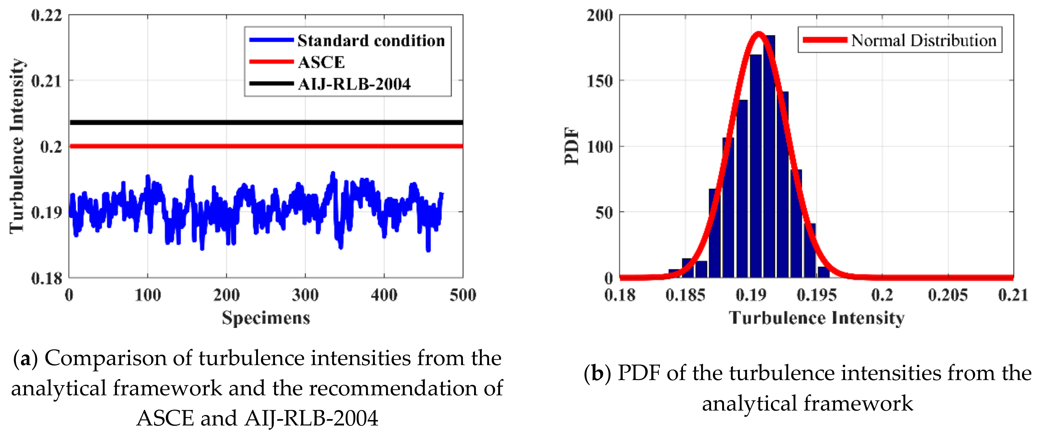 Applsci 09 05385 g002 Applsci 09 05385 g002