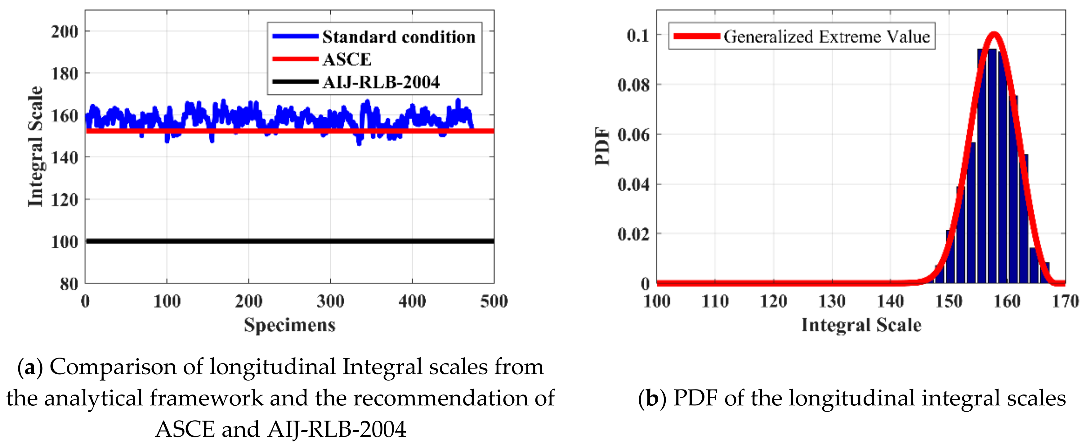 Applsci 09 05385 g004 Applsci 09 05385 g004