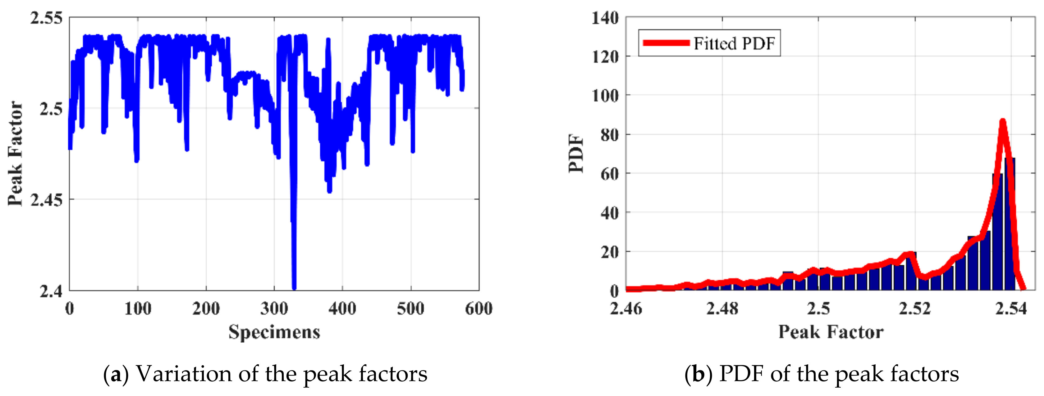 Applsci 09 05385 g005 Applsci 09 05385 g005