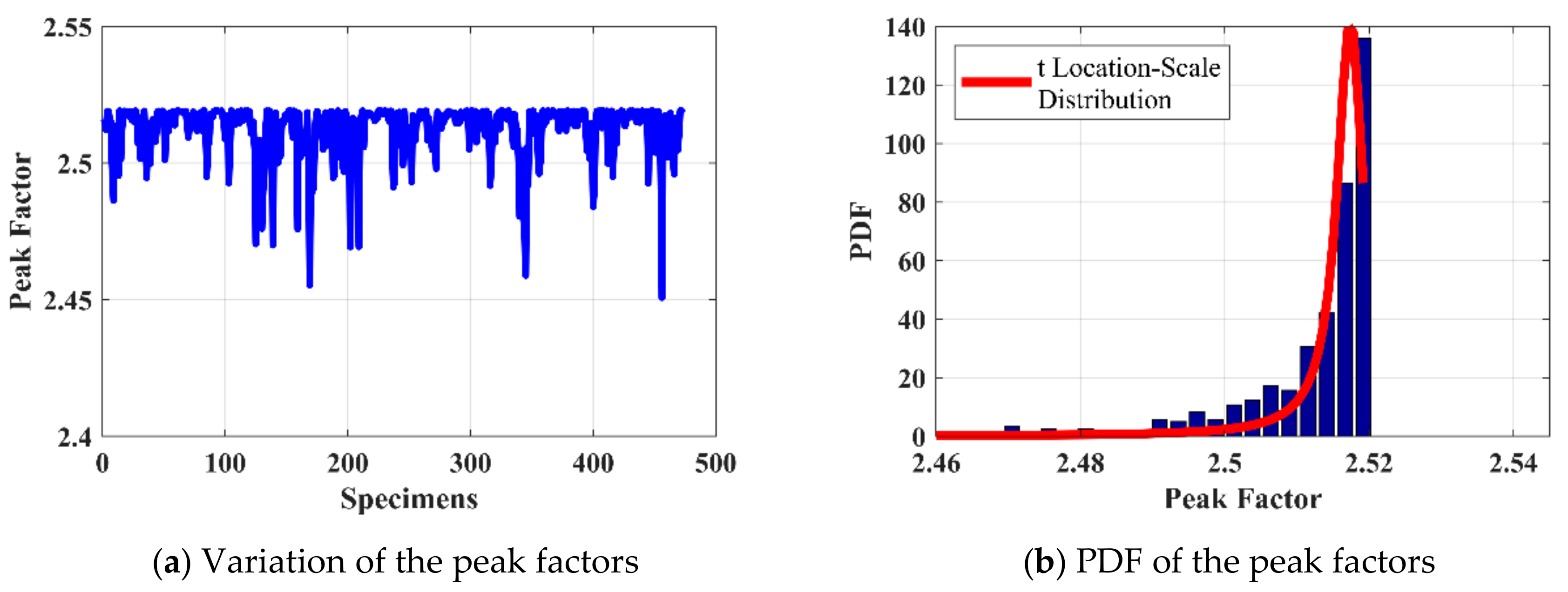 Applsci 09 05385 g006 Applsci 09 05385 g006