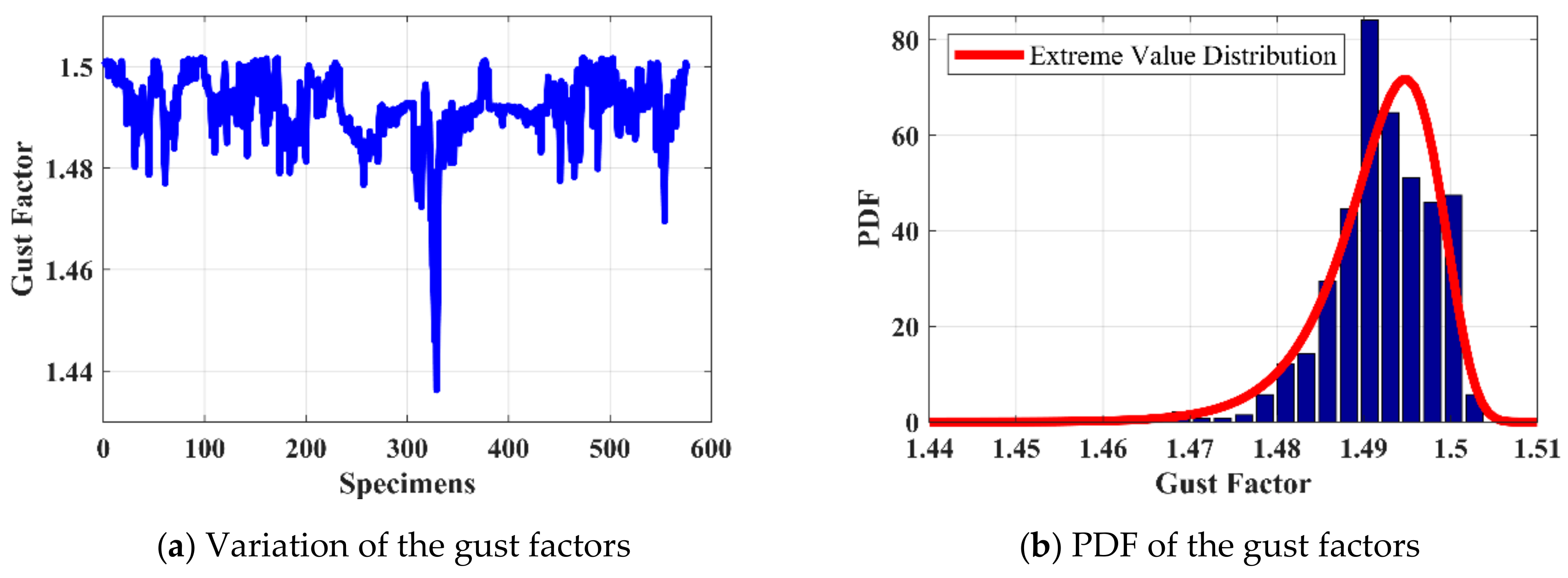 Applsci 09 05385 g007 Applsci 09 05385 g007