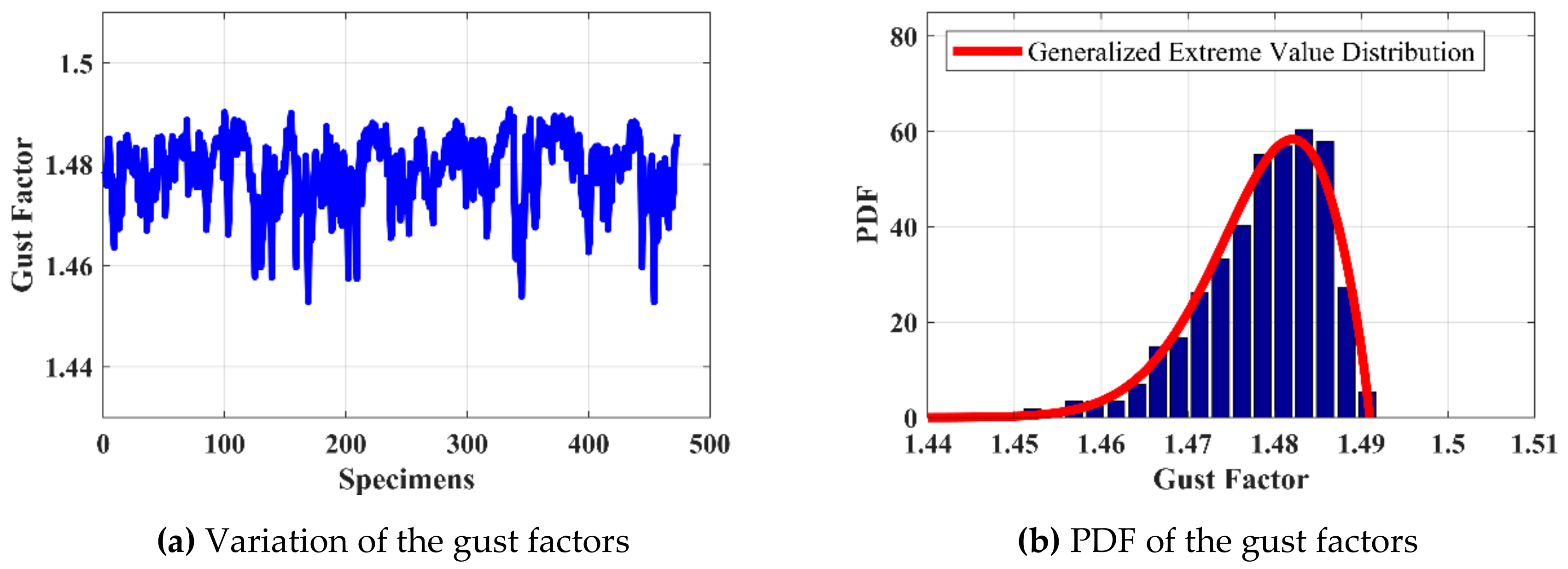 Applsci 09 05385 g008 Applsci 09 05385 g008