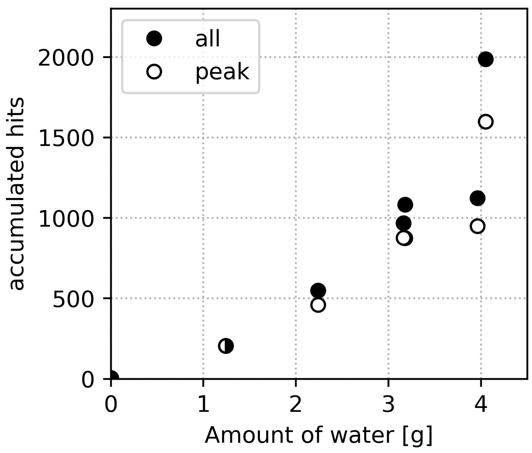 Applsci 09 05387 g006