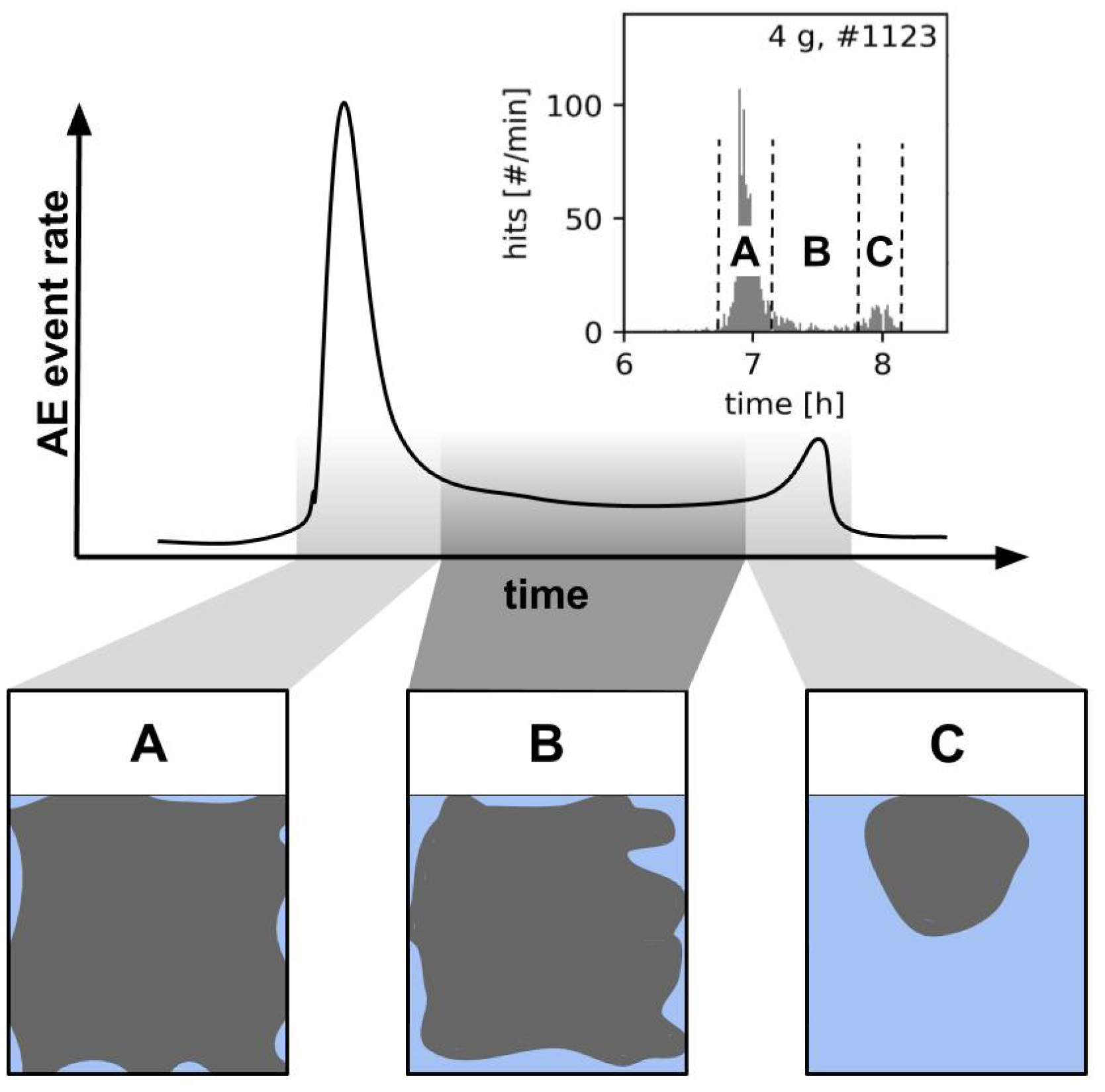 Applsci 09 05387 g007