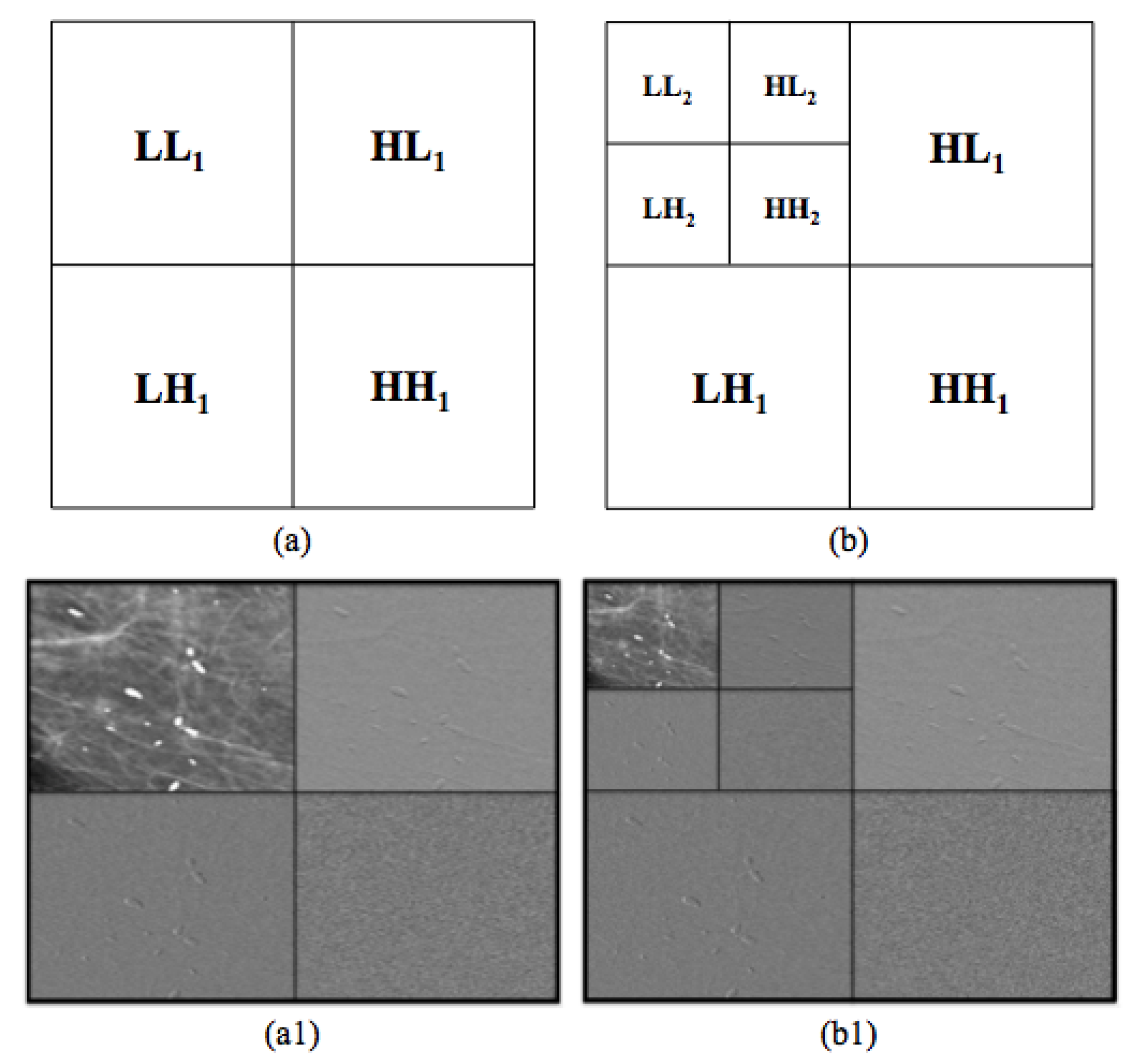 Applsci 09 05388 g003 Applsci 09 05388 g003