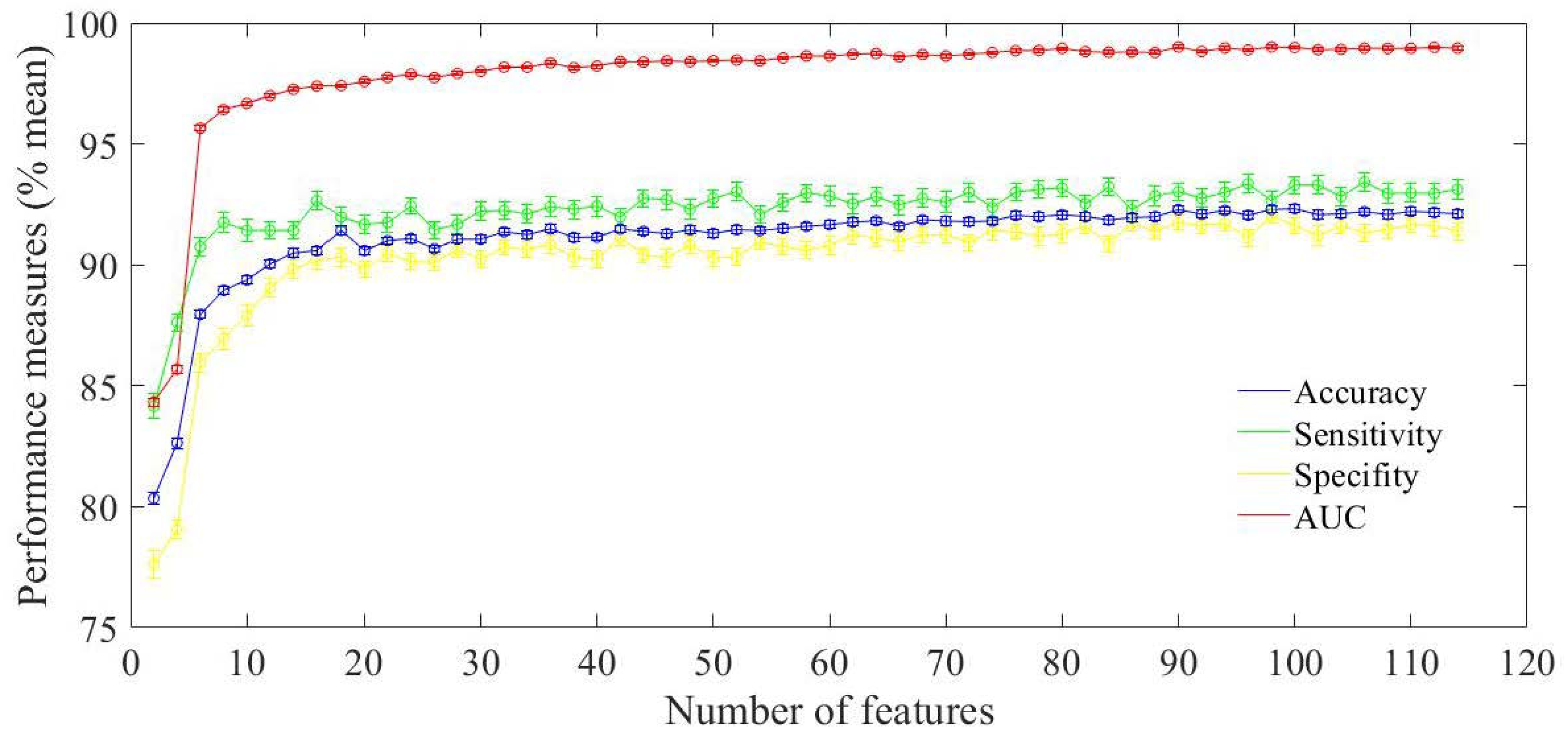 Applsci 09 05388 g004 Applsci 09 05388 g004