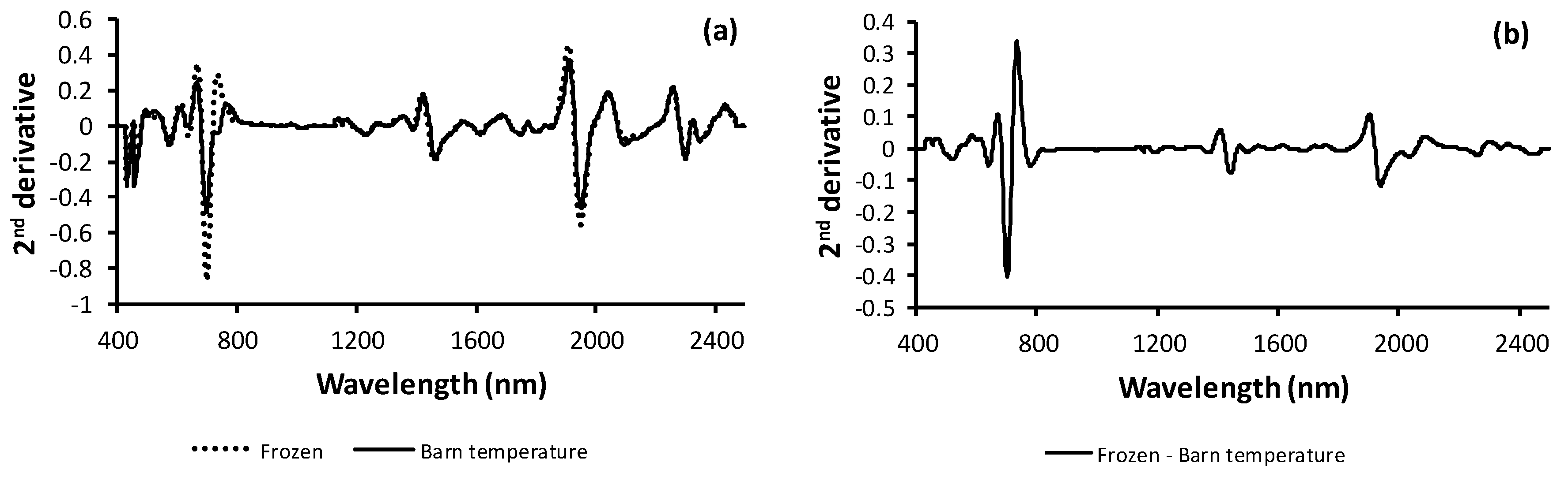 Applsci 09 05390 g001