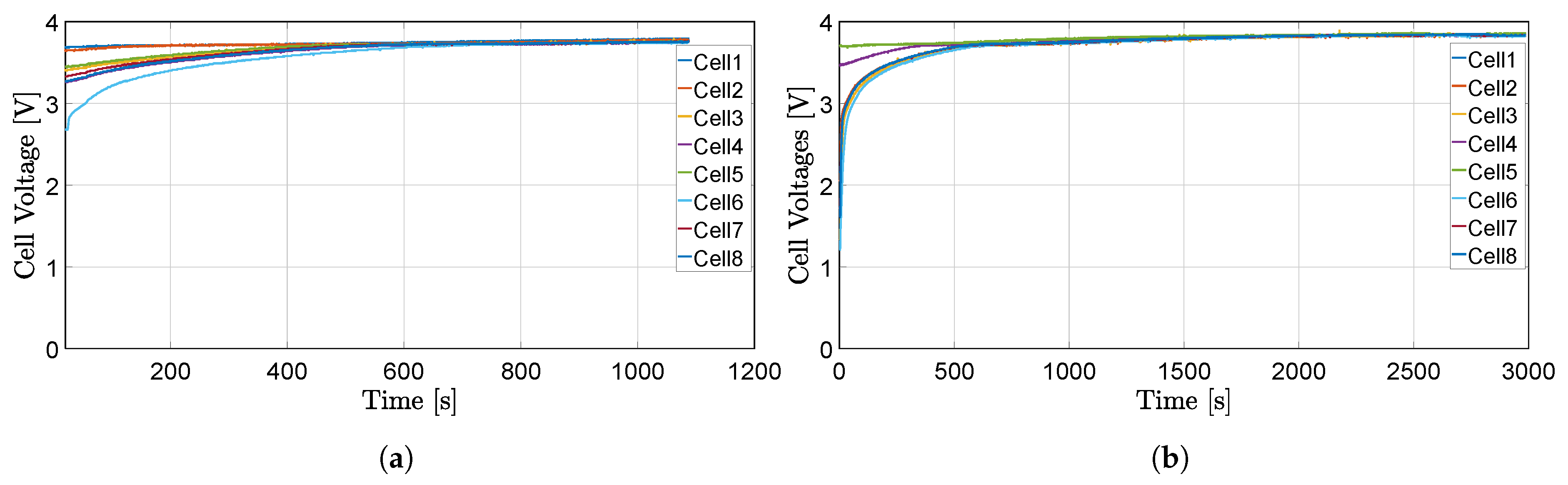 Applsci 09 05391 g010