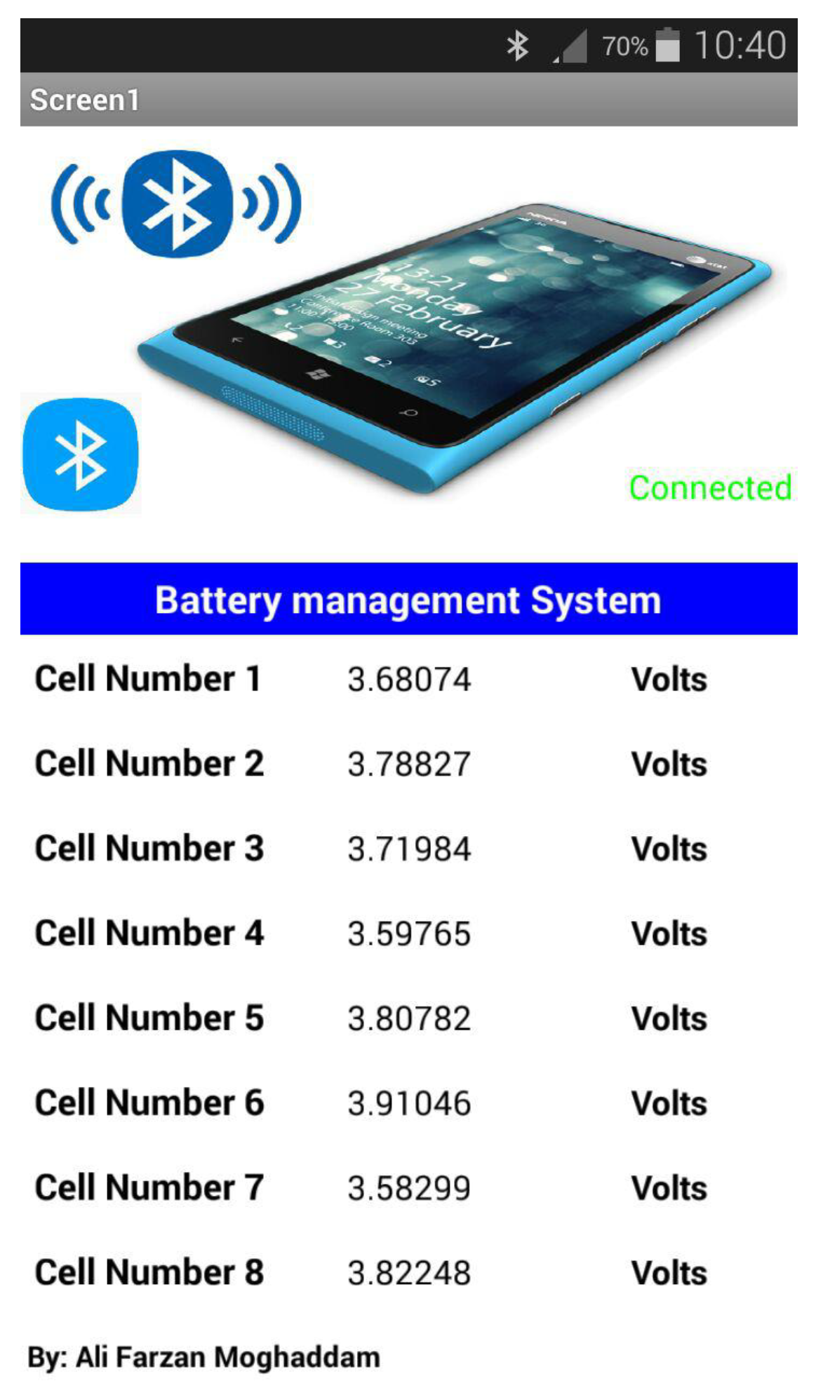 Applsci 09 05391 g014