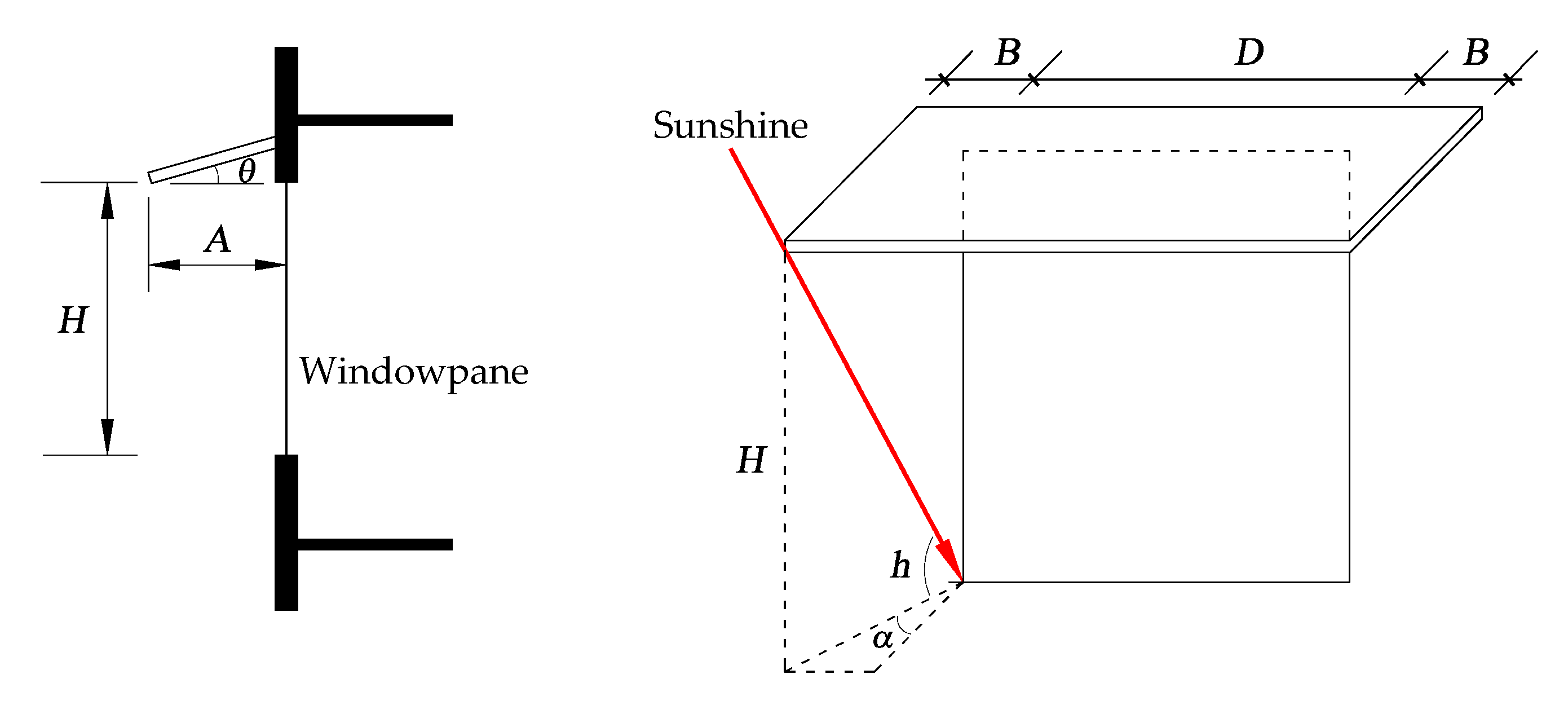 Applsci 09 05395 g002 Applsci 09 05395 g002