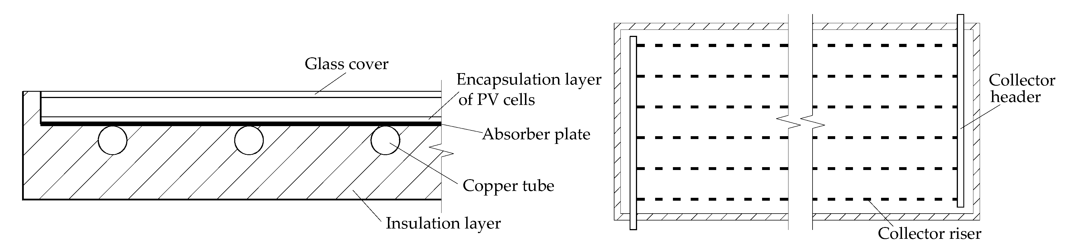 Applsci 09 05395 g003 Applsci 09 05395 g003