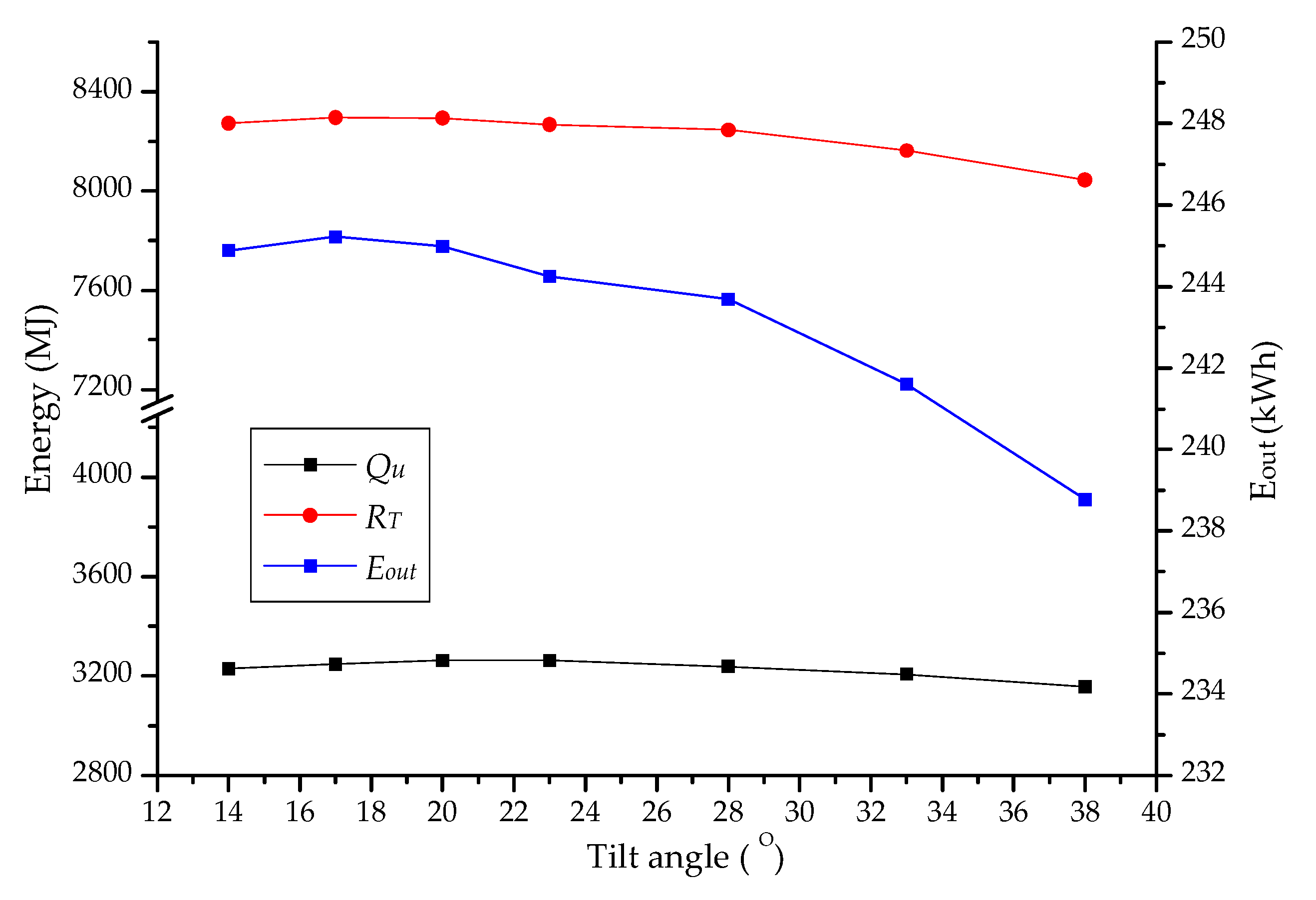 Applsci 09 05395 g009 Applsci 09 05395 g009