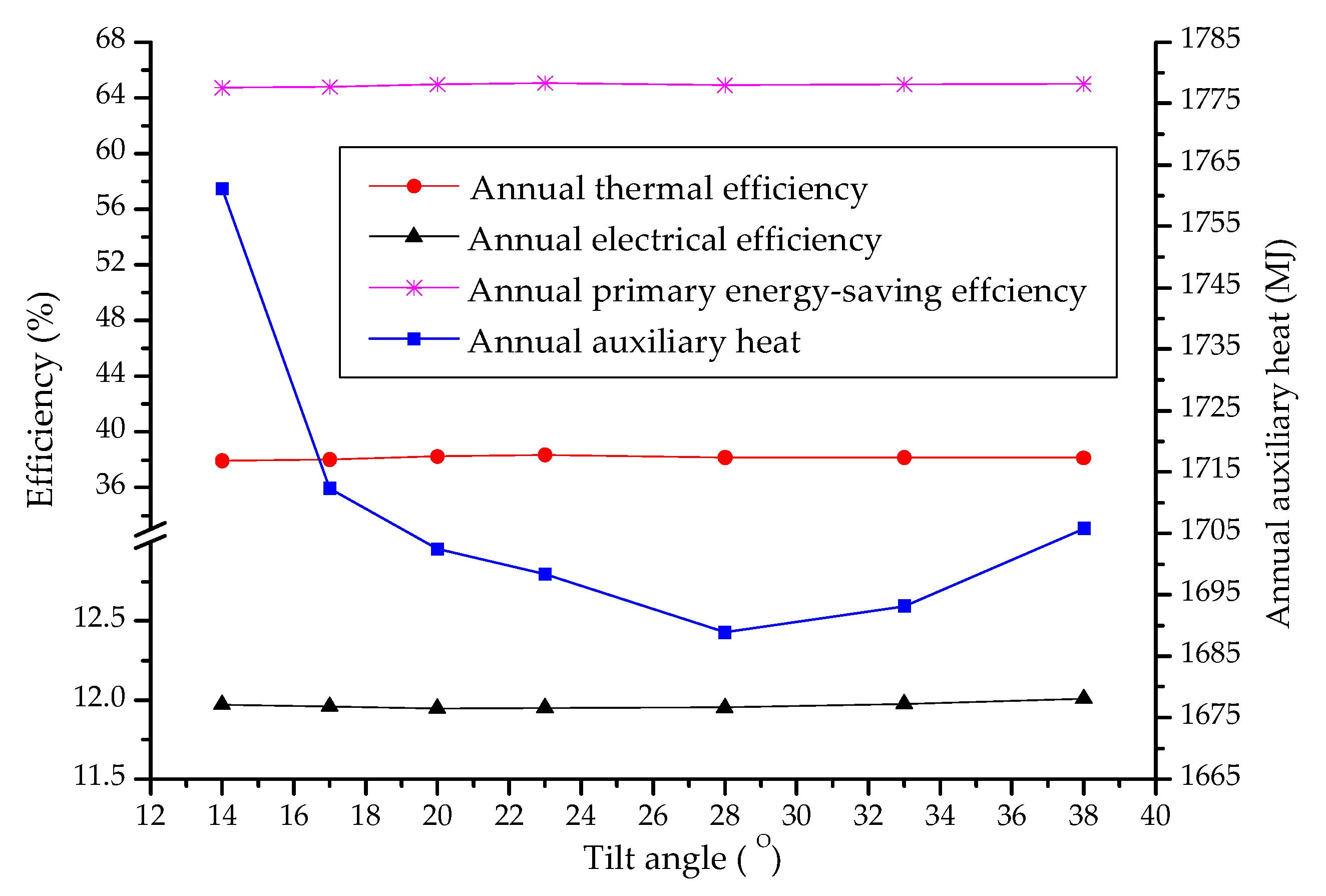 Applsci 09 05395 g010 Applsci 09 05395 g010