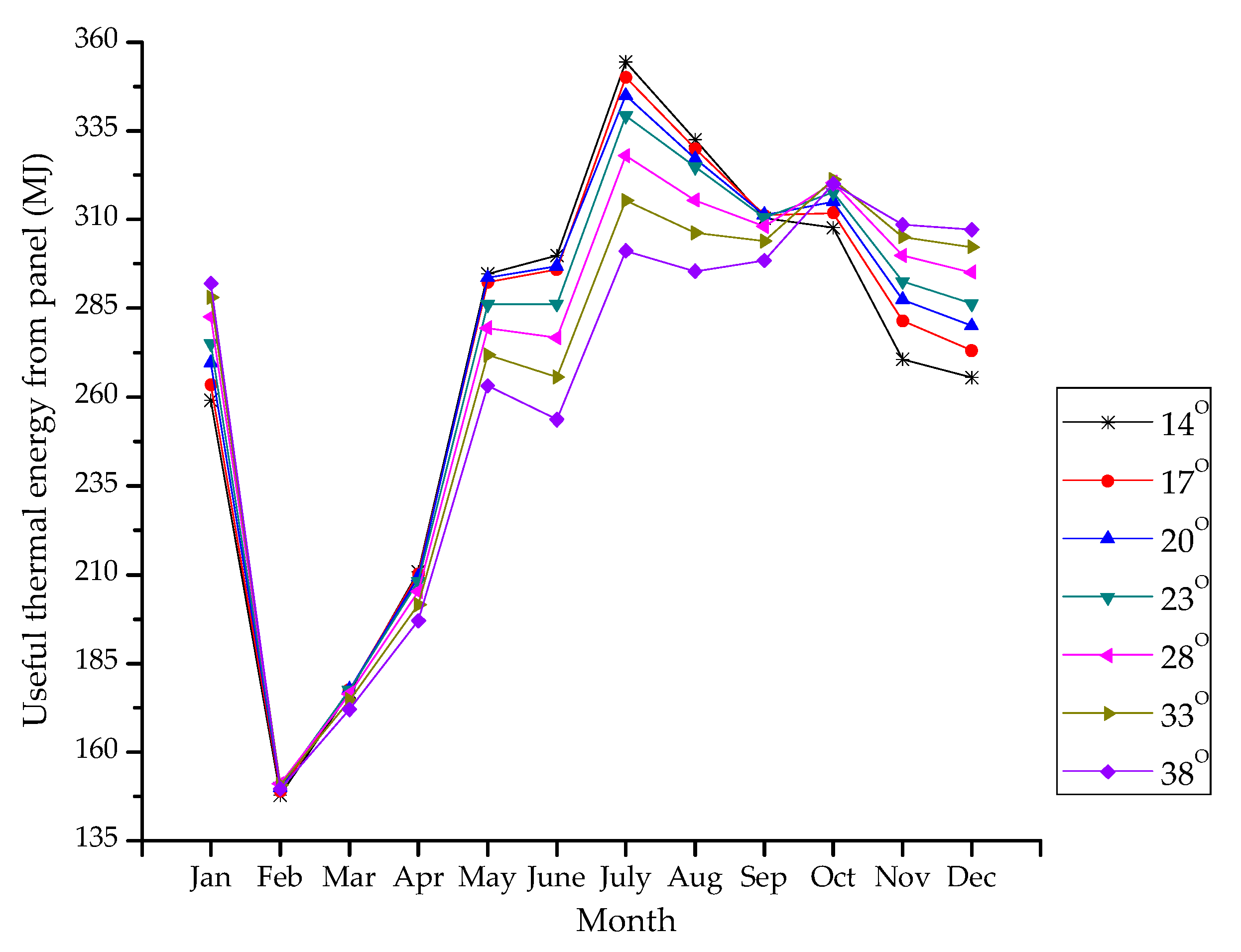 Applsci 09 05395 g011 Applsci 09 05395 g011