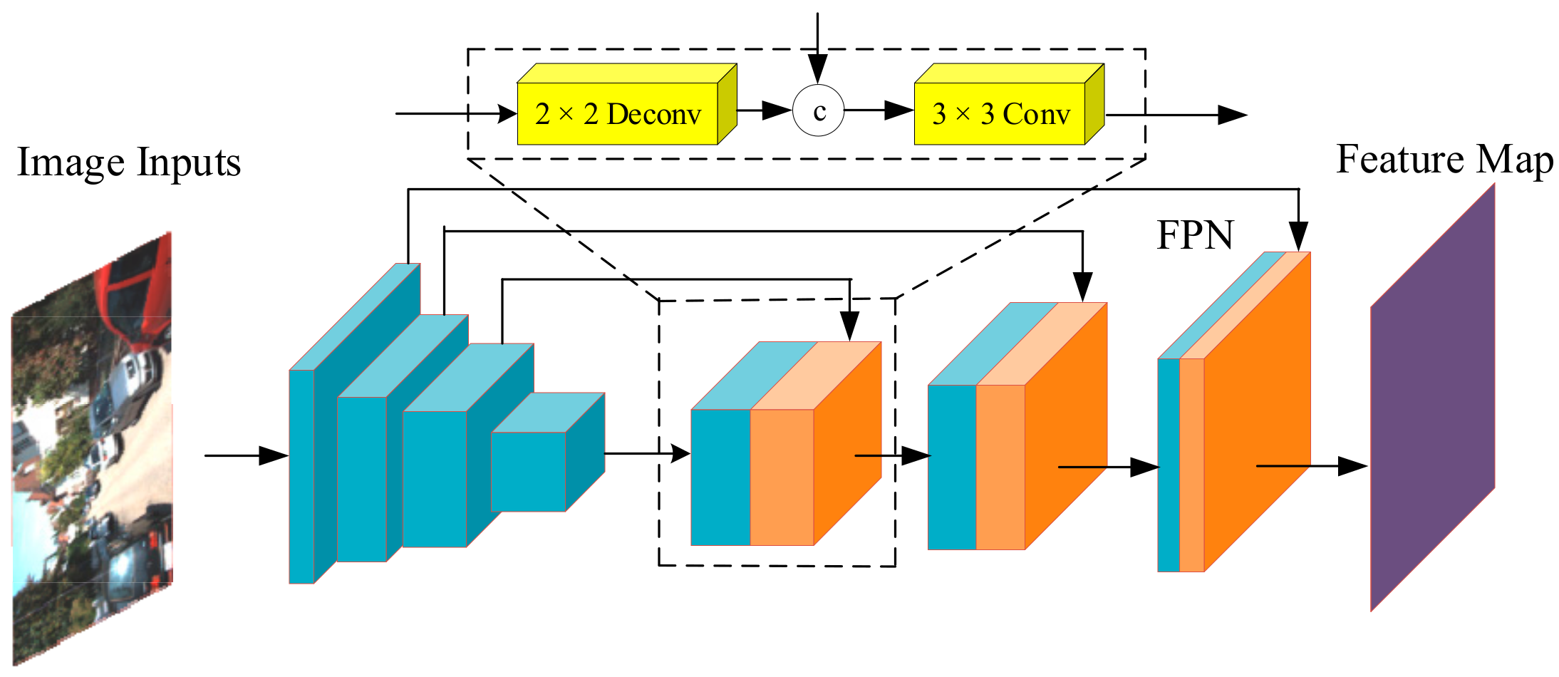 Applsci 09 05397 g003