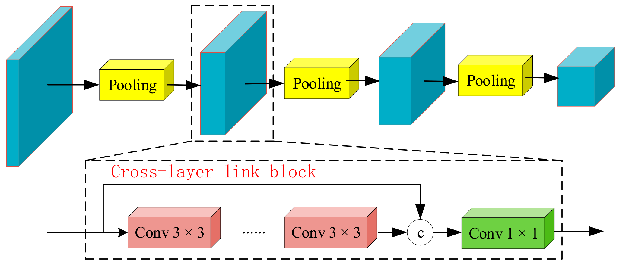 Applsci 09 05397 g004